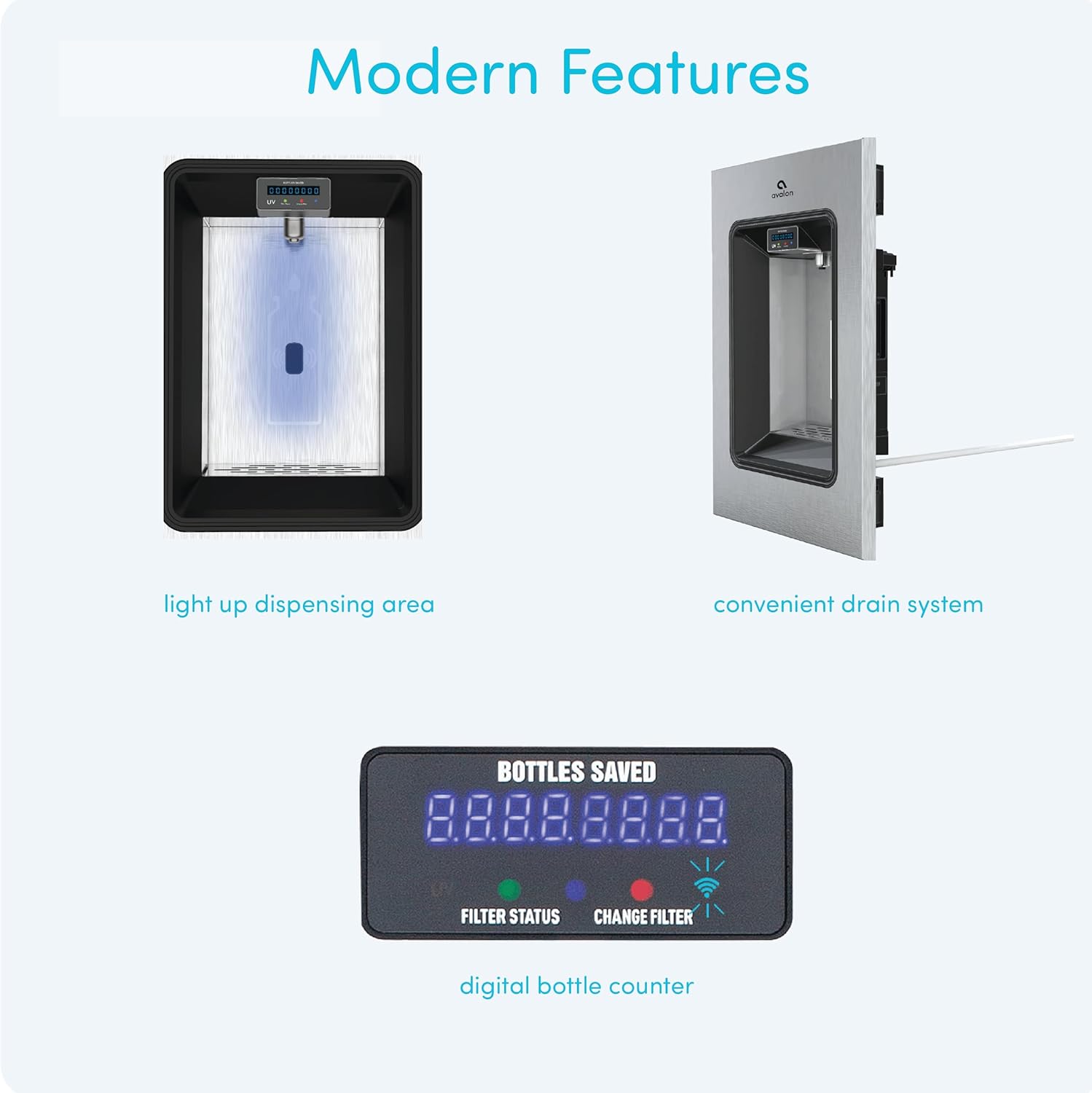 Modern Features

- light up dispensing area
- convenient drain system
- digital bottle counter
- FILTER STATUS
- CHANGE FILTER