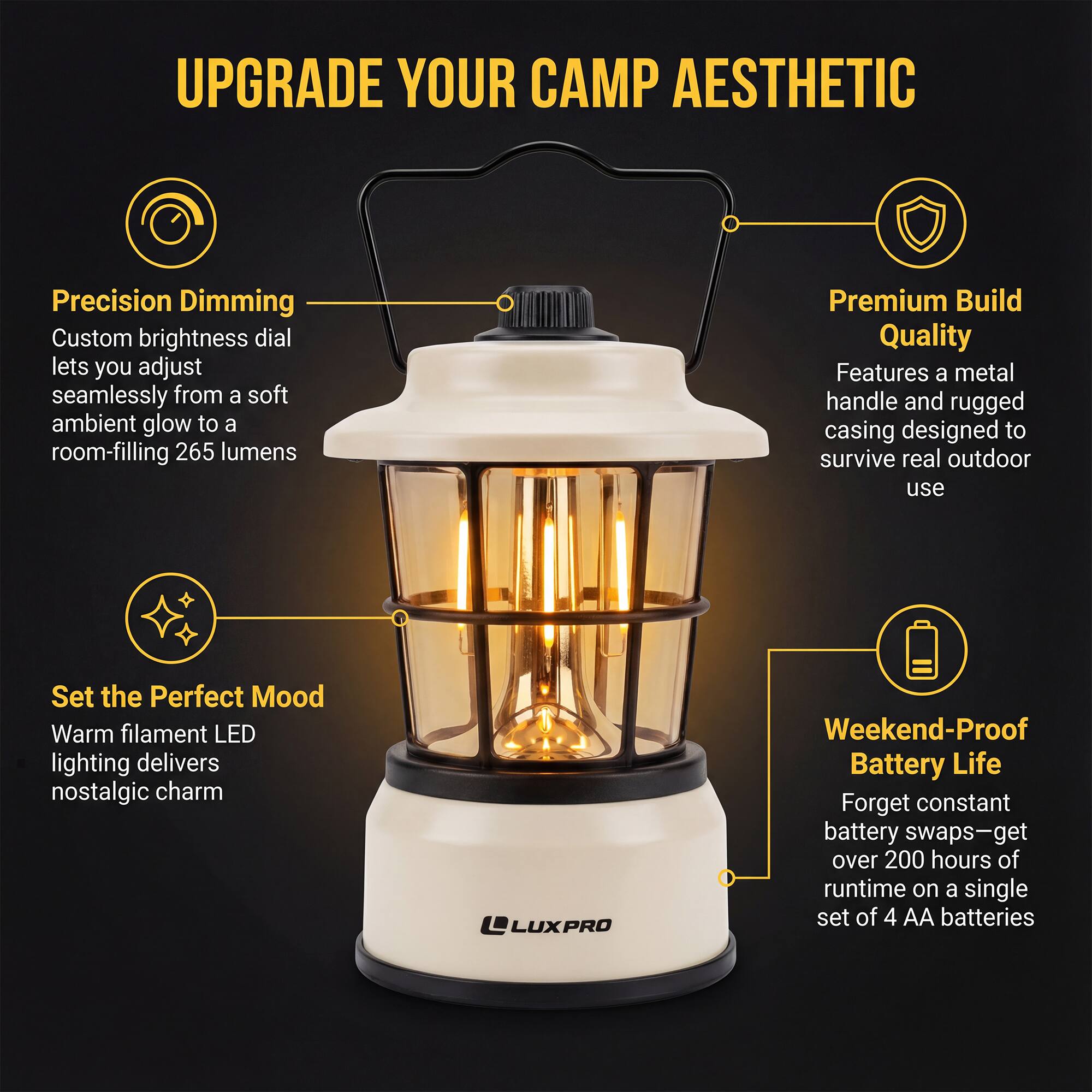 UPGRADE YOUR CAMP AESTHETIC

Precision Dimming
Custom brightness dial lets you adjust seamlessly from a soft ambient glow to a room-filling 265 lumens

Premium Build Quality
Features a metal handle and rugged casing designed to survive real outdoor use

Set the Perfect Mood
Warm filament LED lighting delivers nostalgic charm

Weekend-Proof Battery Life
Forget constant battery swaps—get over 200 hours of runtime on a single set of 4 AA batteries