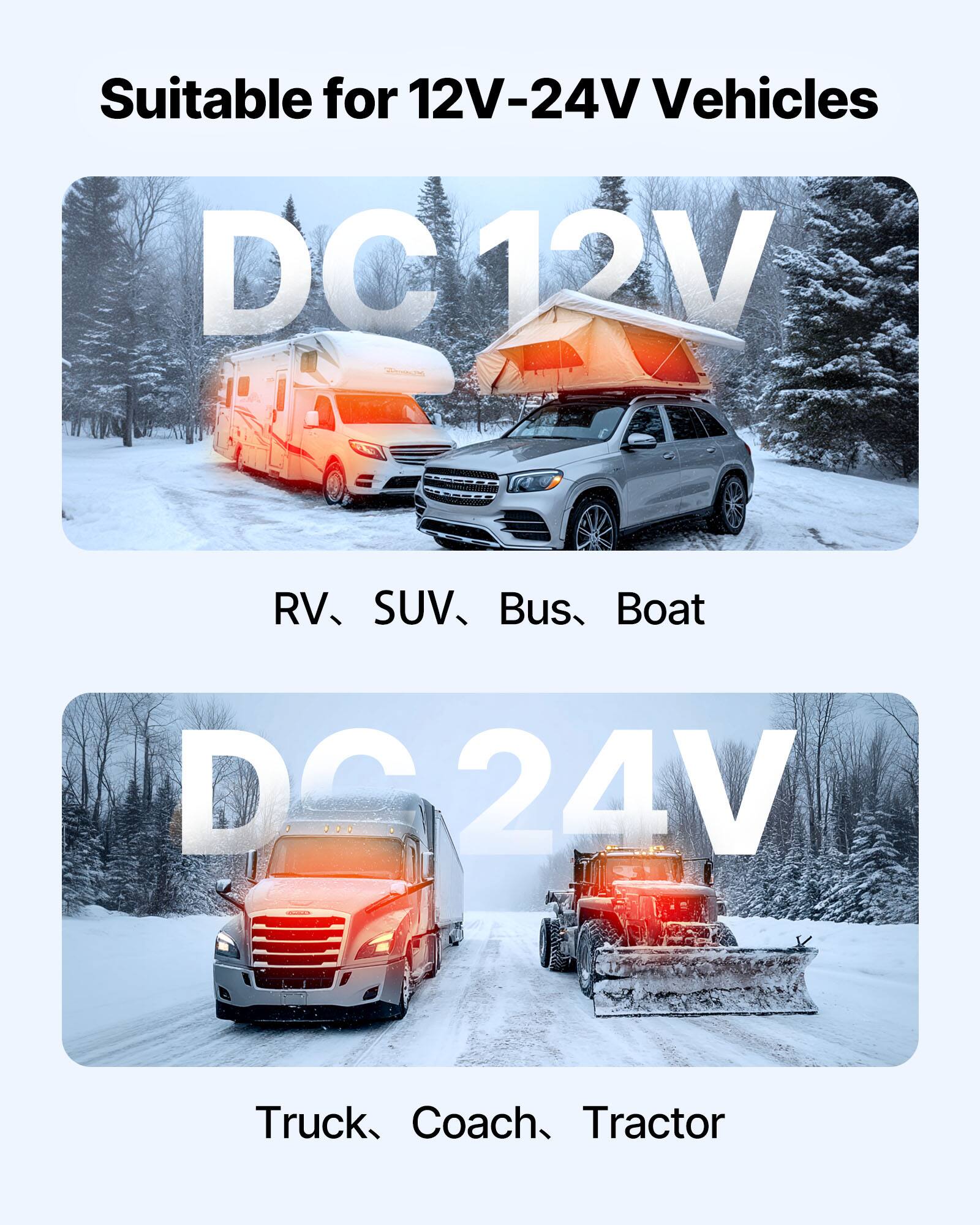Suitable for 12V-24V Vehicles

DC12V
RV, SUV, Bus, Boat

DC24V
Truck, Coach, Tractor
