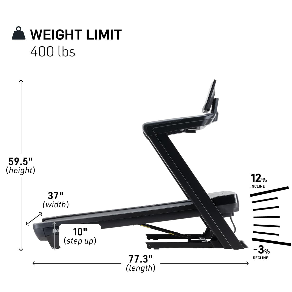 - WEIGHT LIMIT: 400 lbs
- HEIGHT: 59.5"
- WIDTH: 37"
- STEP UP: 10"
- LENGTH: 77.3"
- INCLINE: 12%
- DECLINE: -3%