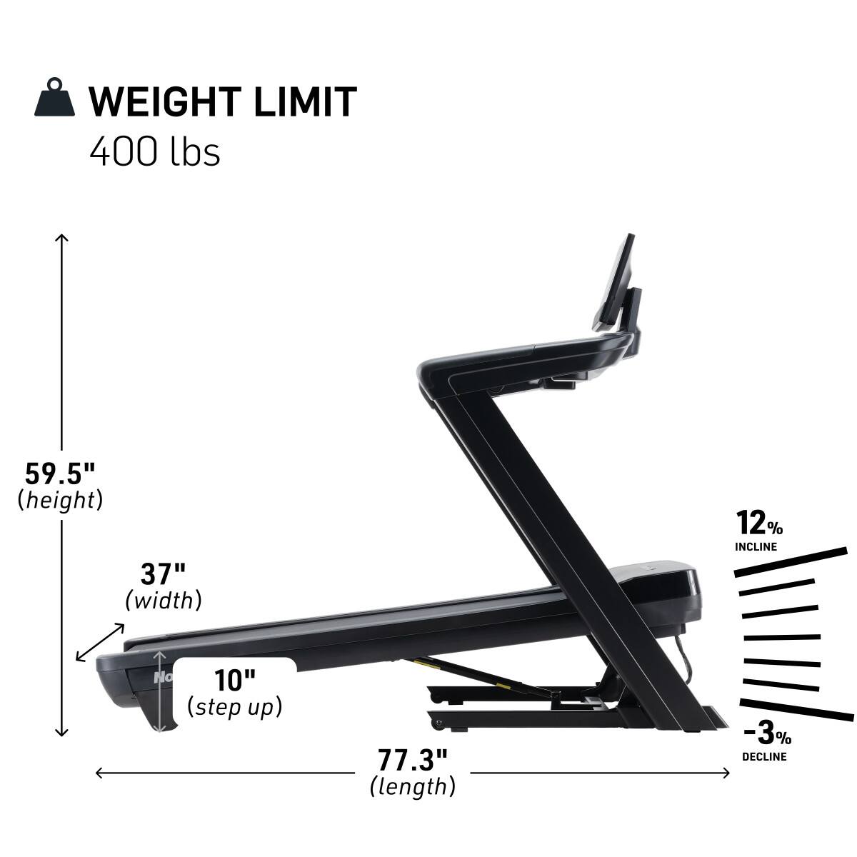 - WEIGHT LIMIT: 400 lbs
- HEIGHT: 59.5"
- WIDTH: 37"
- STEP UP: 10"
- LENGTH: 77.3"
- INCLINE: 12%
- DECLINE: -3%