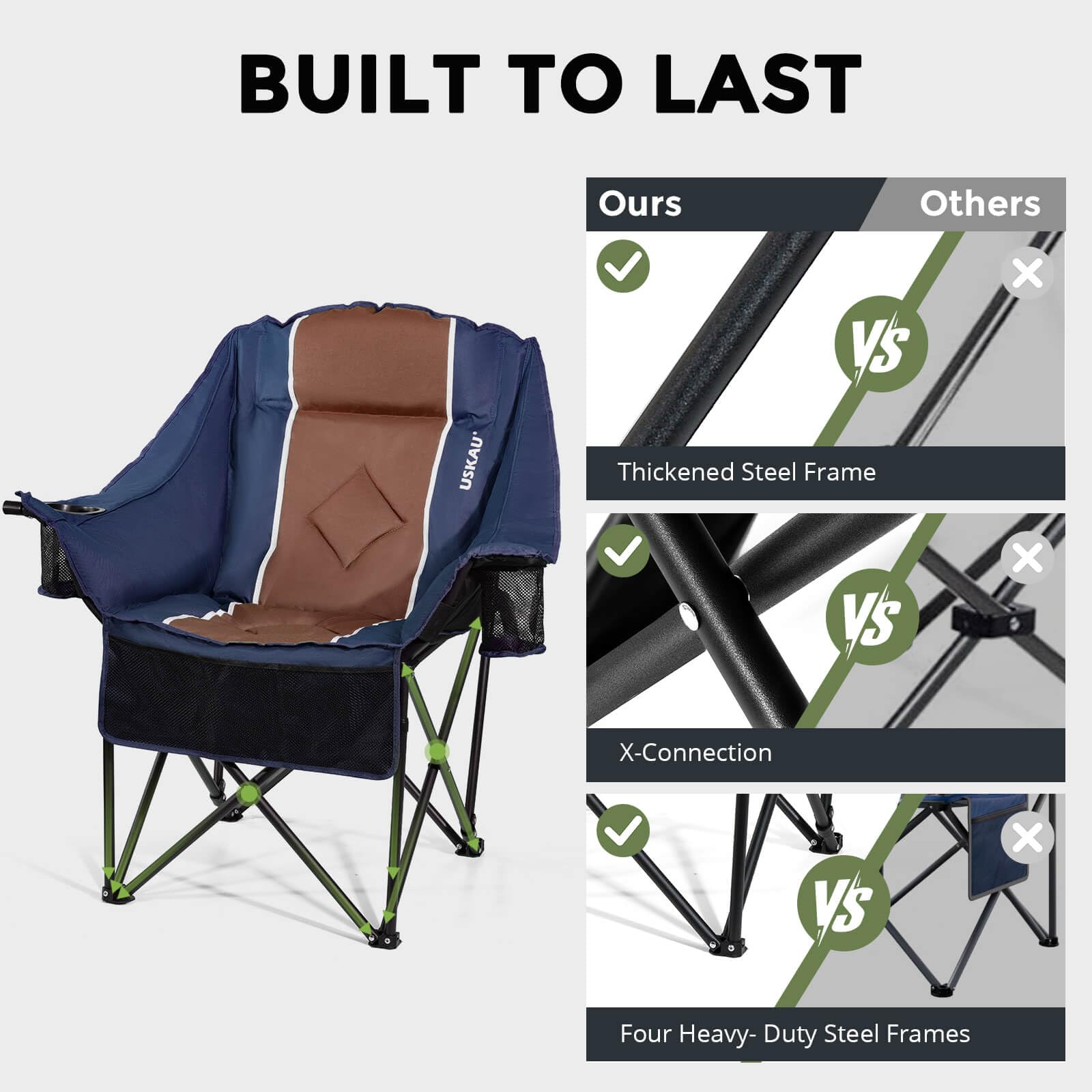 BUILT TO LAST

Ours Others

Thickened Steel Frame

X-Connection

Four Heavy-Duty Steel Frames