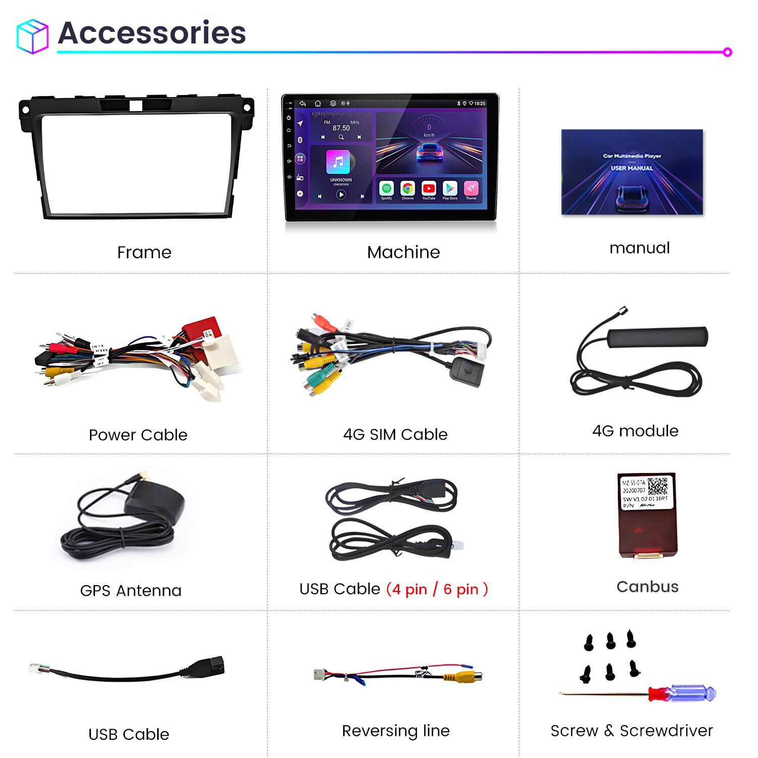 Accessories

- Frame
- Machine
- Manual

- Power Cable
- 4G SIM Cable
- 4G module

- GPS Antenna
- USB Cable (4 pin / 6 pin)
- Canbus

- USB Cable
- Reversing line
- Screw & Screwdriver