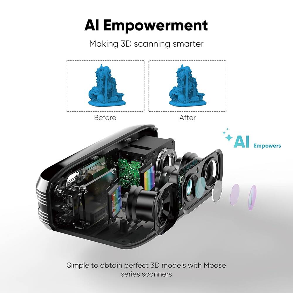 AI Empowerment, Making 3D scanning smarter, Before, After, AI Empowers, Simple to obtain perfect 3D models with Moose series scanners