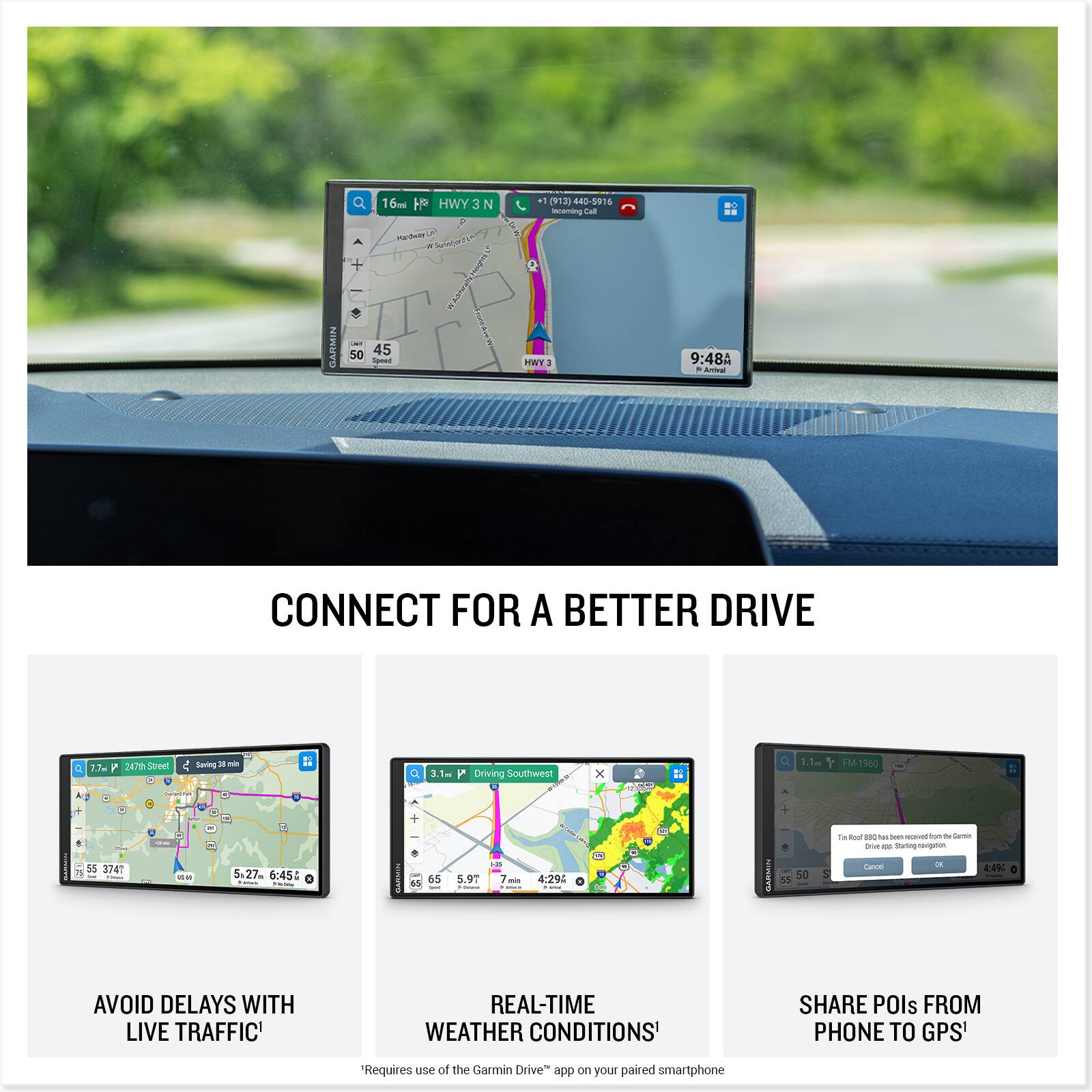 16ml  HWY 3 N  
+7 (913) 440-5916 incoming Call  
DO  
GARMIN  
Hardwith 50 45 Speed  
WAdmeally Food  
HWY I  
9:48AM . Arrival  
CONNECT FOR A BETTER DRIVE  
7.7ml P 247th Street O  
Saving no  
12  
0,  
3.1ml P Driving Southwest  
X  
1.1ml  
FM-1960  
3741 -  
CI  
: 527 6:45   1 1%  
65  
65 -  
5.97  
121 7 a  
4:29A  
GARMIN  
50 55  
To Rod per roo newsed from by Cormin Drive  Starting navigation Cancel x  
AVOID DELAYS WITH LIVE TRAFFIC  
REAL-TIME WEATHER CONDITIONS  
SHARE POIs FROM PHONE TO GPS'  
'Requires use to the Garmin Drive app on your paired smartphone