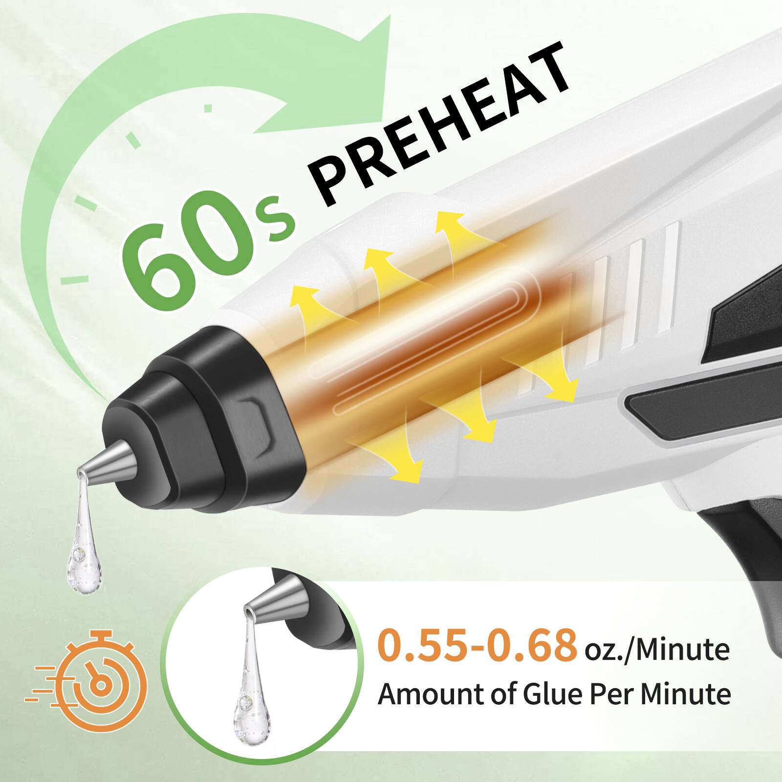 60s PREHEAT  
0.55-0.68 oz./Minute  
Amount of Glue Per Minute