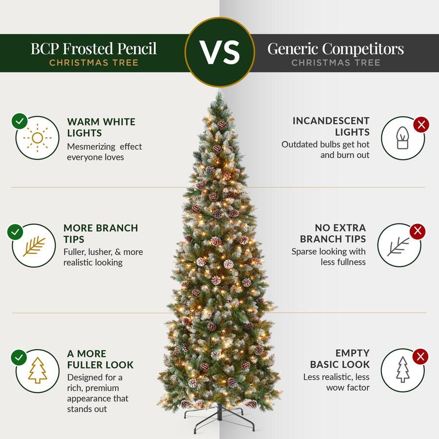 Tree Vs Tree Comp Best Choice Products 4.5ft Artificial Pencil Christmas Tree w/ Warm ...
