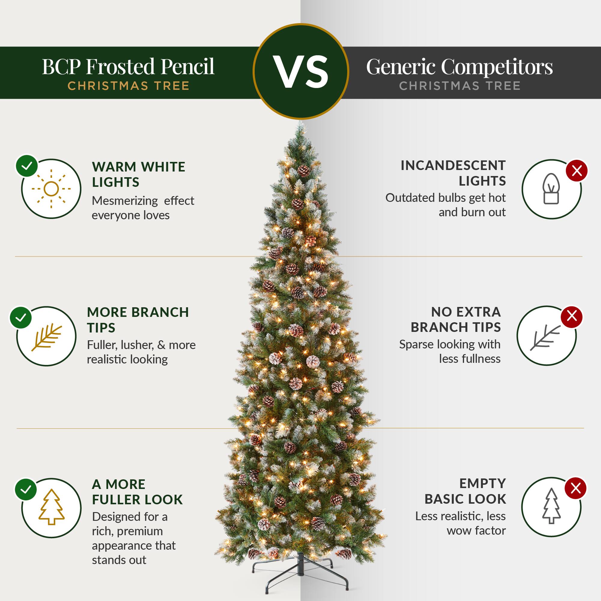 Best Choice Products 4.5ft Artificial Pencil Christmas Tree w/ Warm ...
