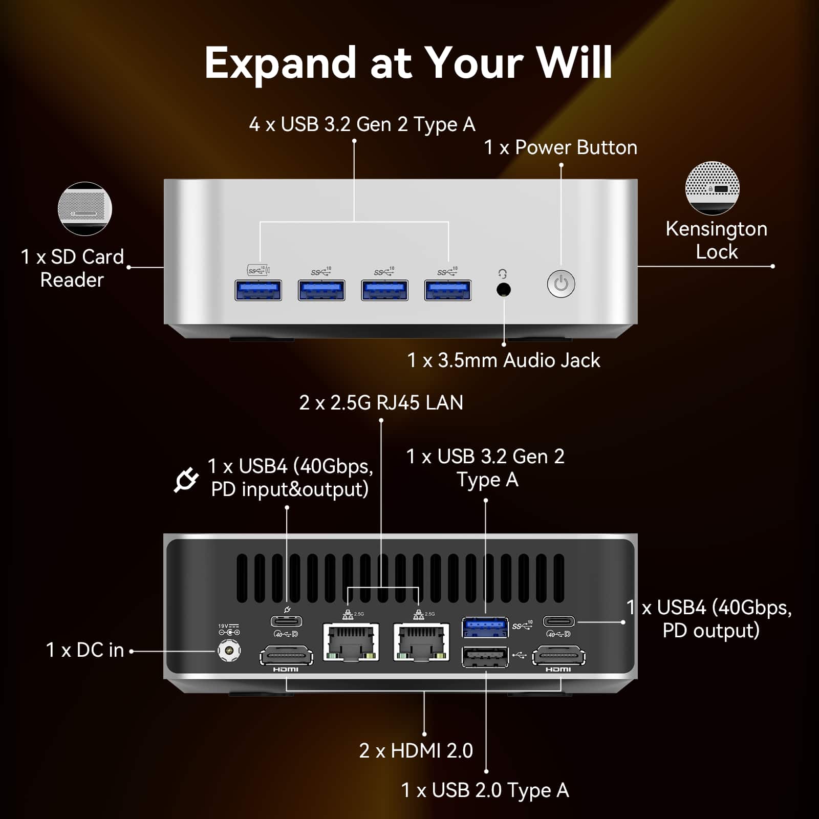 Expand at Your Will
4 x USB 3.2 Gen 2 Type A
1 x Power Button
1 x SD Card Reader
Kensington Lock
1 x 3.5mm Audio Jack
2 x 2.5G RJ45 LAN
1 x USB4 (40Gbps, PD input&output)
1 x USB 3.2 Gen 2 Type A
1 x DC in
2 X HDMI 2.0
1 x USB 2.0 Type A
1 x USB4 (40Gbps, PD output)