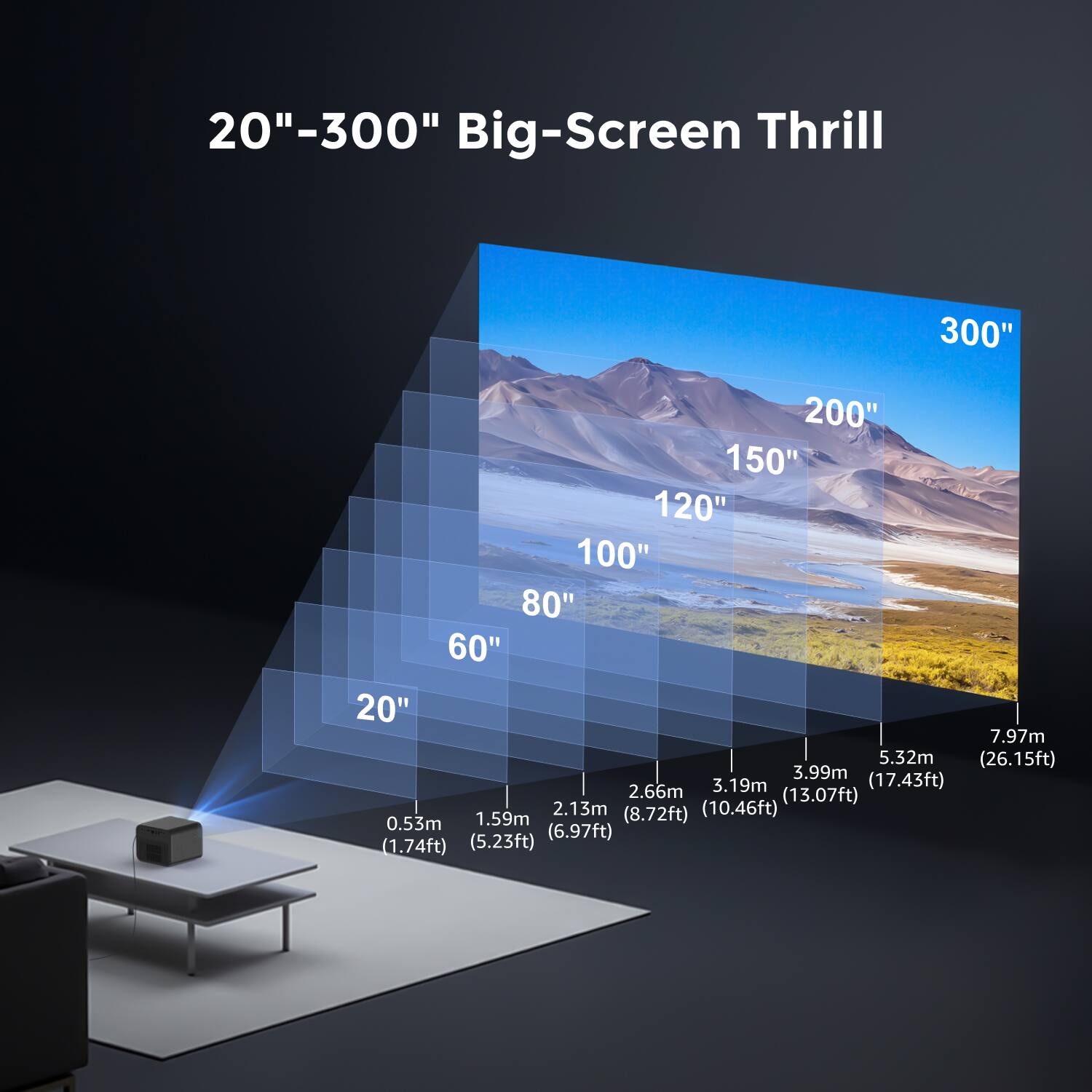 20"-300" Big-Screen Thrill

20" 300" 200" 150" 120" 100" 80" 60"

0.53m (1.74ft) 1.59m (5.23ft) 2.13m (6.97ft) 2.66m (8.72ft) 3.19m (10.46ft) 3.99m (13.07ft) 5.32m (17.43ft) 7.97m (26.15ft)