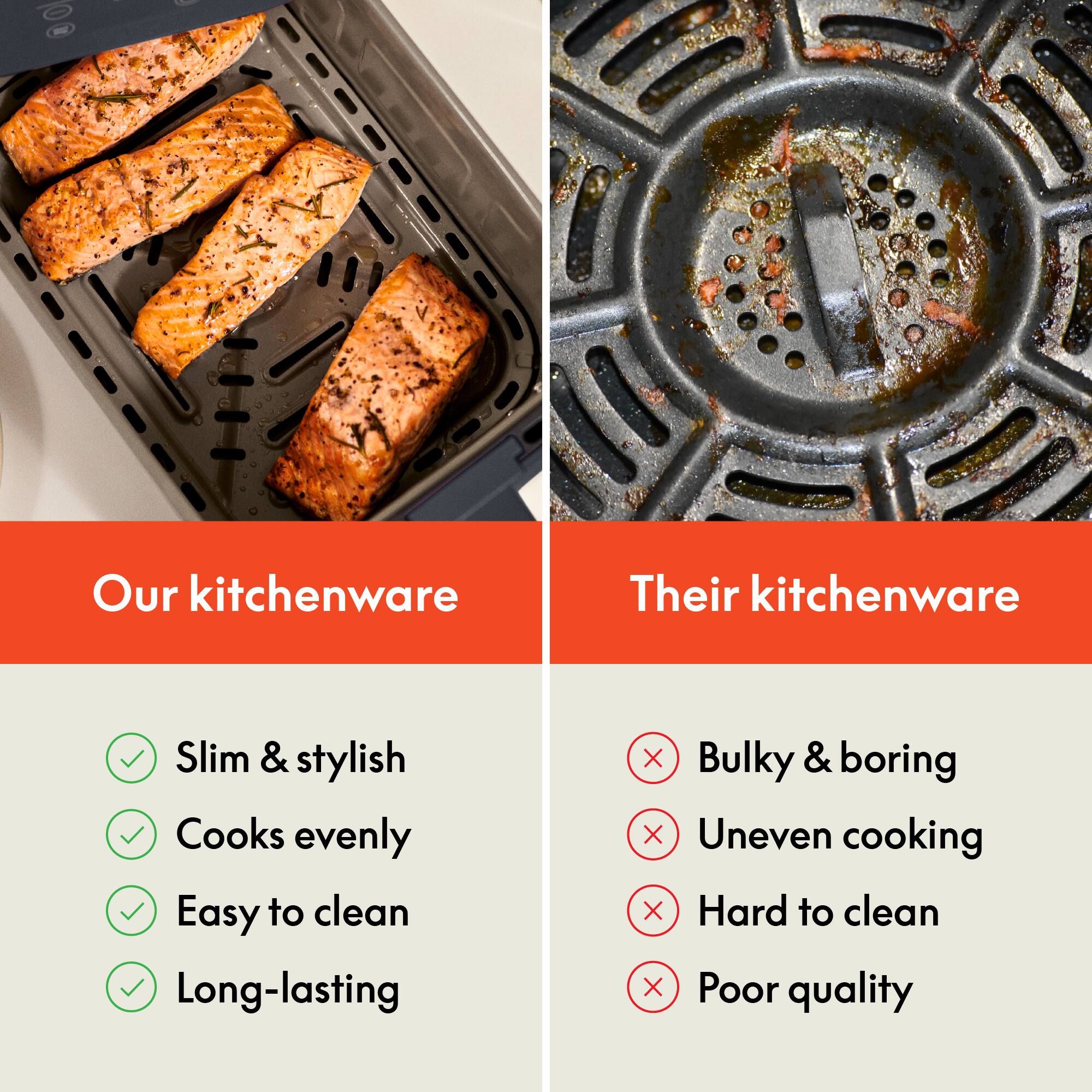 Our kitchenware
Slim & stylish
Cooks evenly
Easy to clean
Long-lasting

Their kitchenware
Bulky & boring
Uneven cooking
Hard to clean
Poor quality