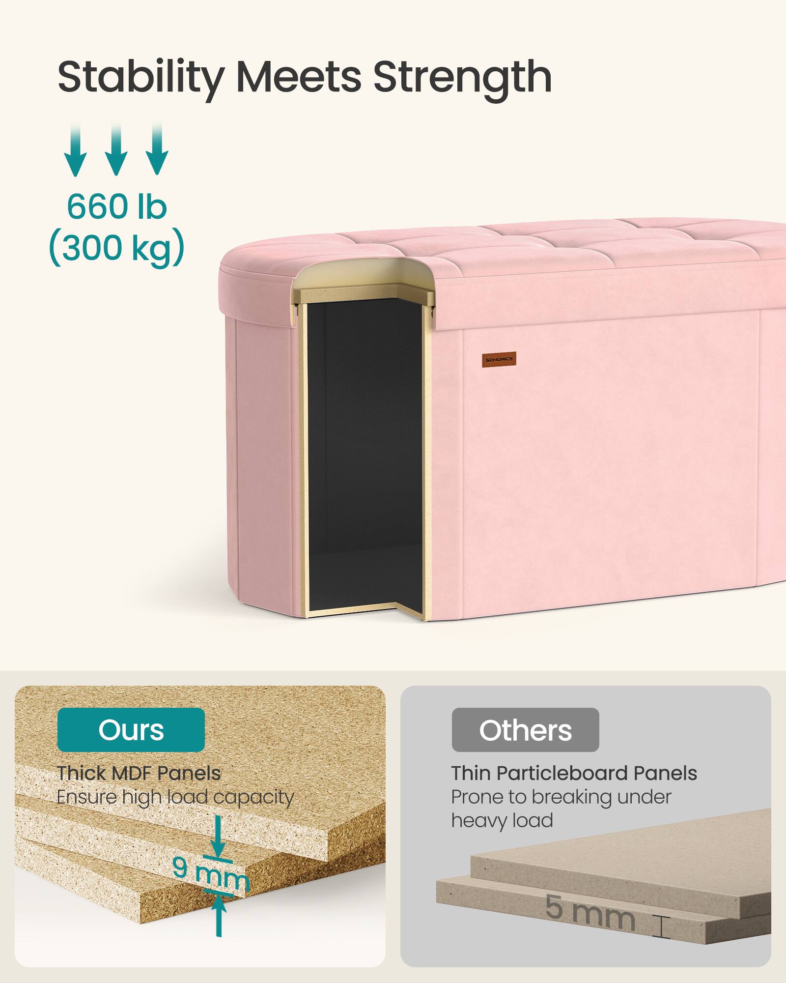 Stability Meets Strength

660 lb (300 kg)

Ours
Thick MDF Panels
Ensure high load capacity
9 mm

Others
Thin Particleboard Panels
Prone to breaking under heavy load
5 mm