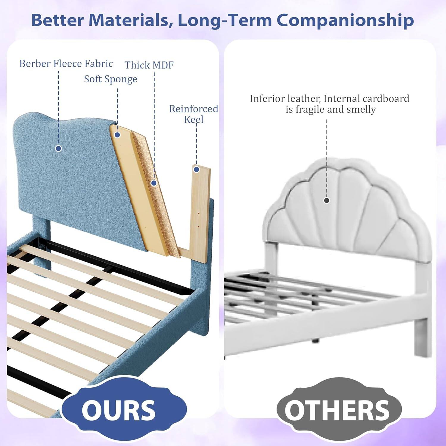 Better Materials, Long-Term Companionship

**OURS**
- Berber Fleece Fabric
- Soft Sponge
- Thick MDF
- Reinforced Keel

**OTHERS**
- Inferior leather
- Internal cardboard is fragile and smelly