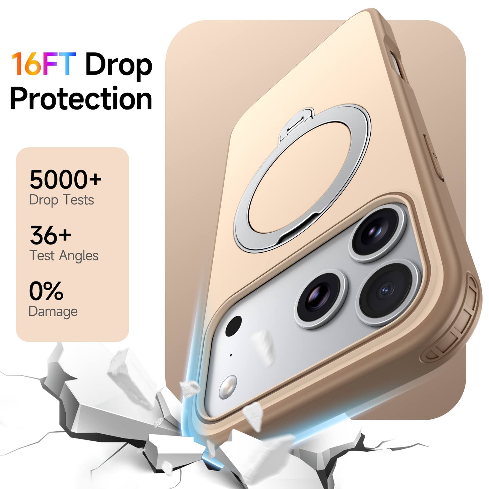 16FT Drop Protection  
5000+ Drop Tests  
36+ Test Angles  
0% Damage