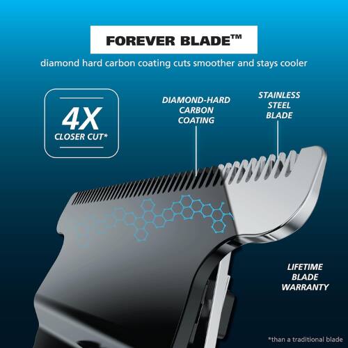 FOREVER BLADE™  
diamond hard carbon coating cuts smoother and stays cooler  

4X CLOSER CUT*  

DIAMOND-HARD CARBON COATING  

STAINLESS STEEL BLADE  

LIFETIME BLADE WARRANTY  

*than a traditional blade