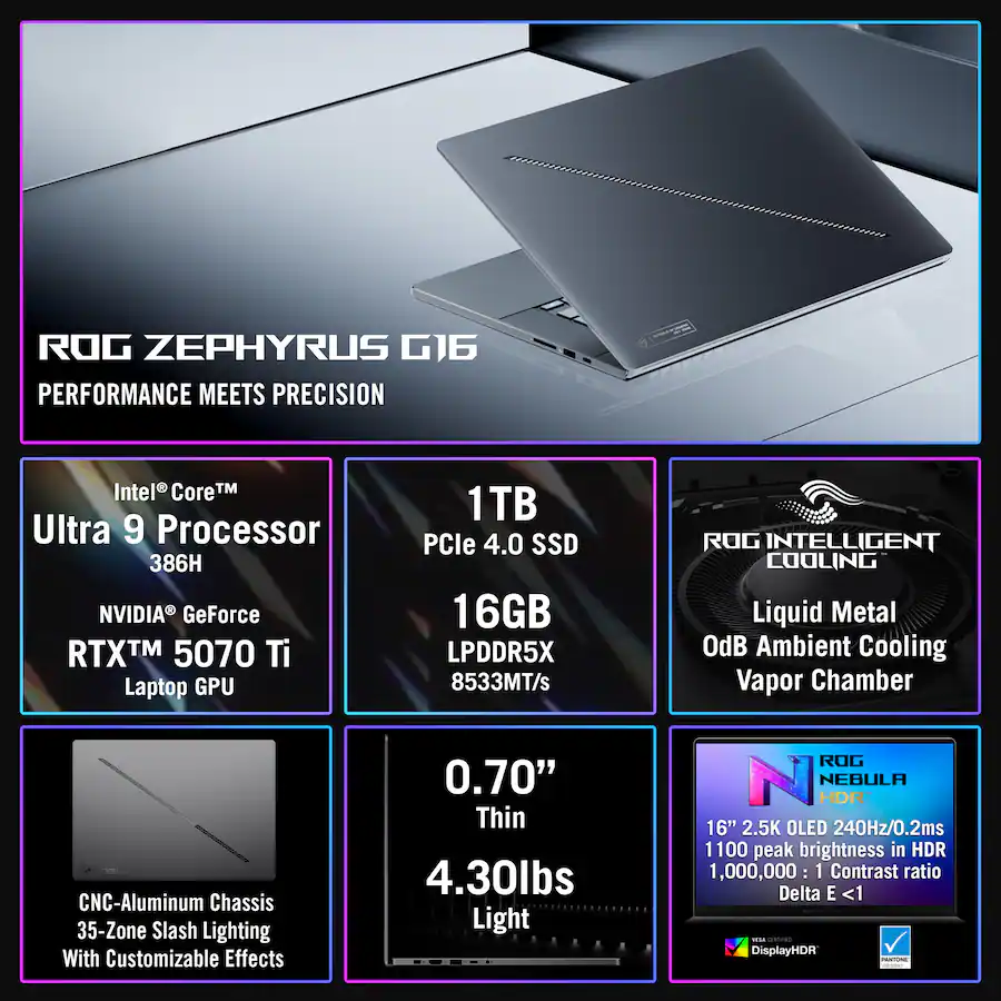 G16 R95070ti ASUS ROG Zephyrus G16 16