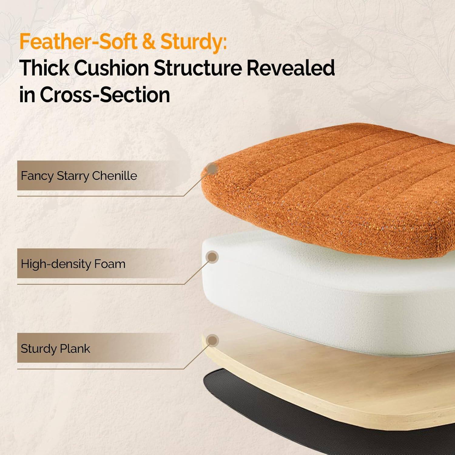 Feather-Soft & Sturdy: Thick Cushion Structure Revealed in Cross-Section

Fancy Starry Chenille

High-density Foam

Sturdy Plank