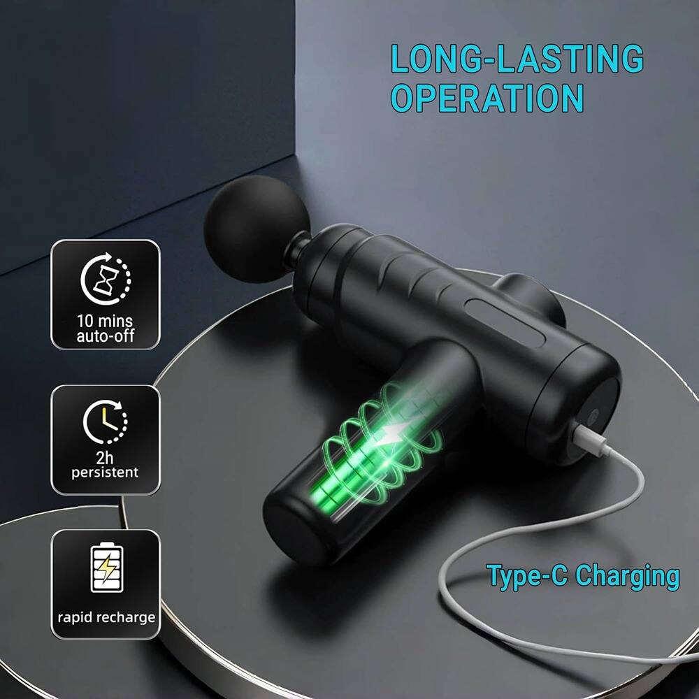 LONG-LASTING OPERATION

- 10 mins auto-off
- 2h persistent
- rapid recharge

Type-C Charging
