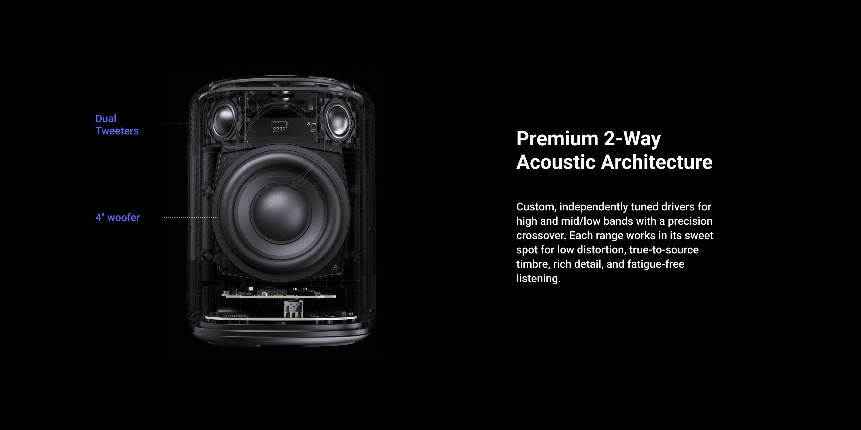 WiiM Sound Lite Smart Speaker w/ Hi‑Res 24‑bit/192 kHz, AI RoomFit