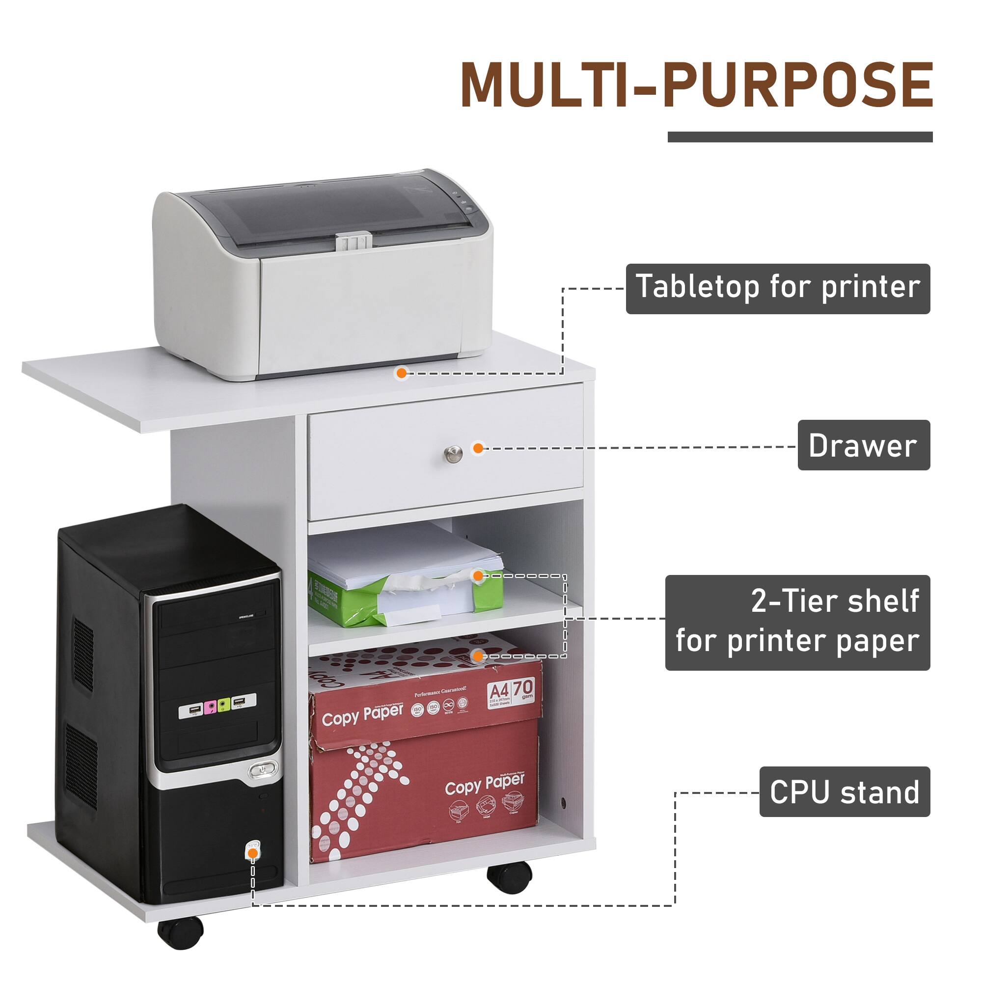 MULTI-PURPOSE
Tabletop for printer
Drawer
2-Tier shelf for printer paper
CPU stand
Copy Paper A4 70