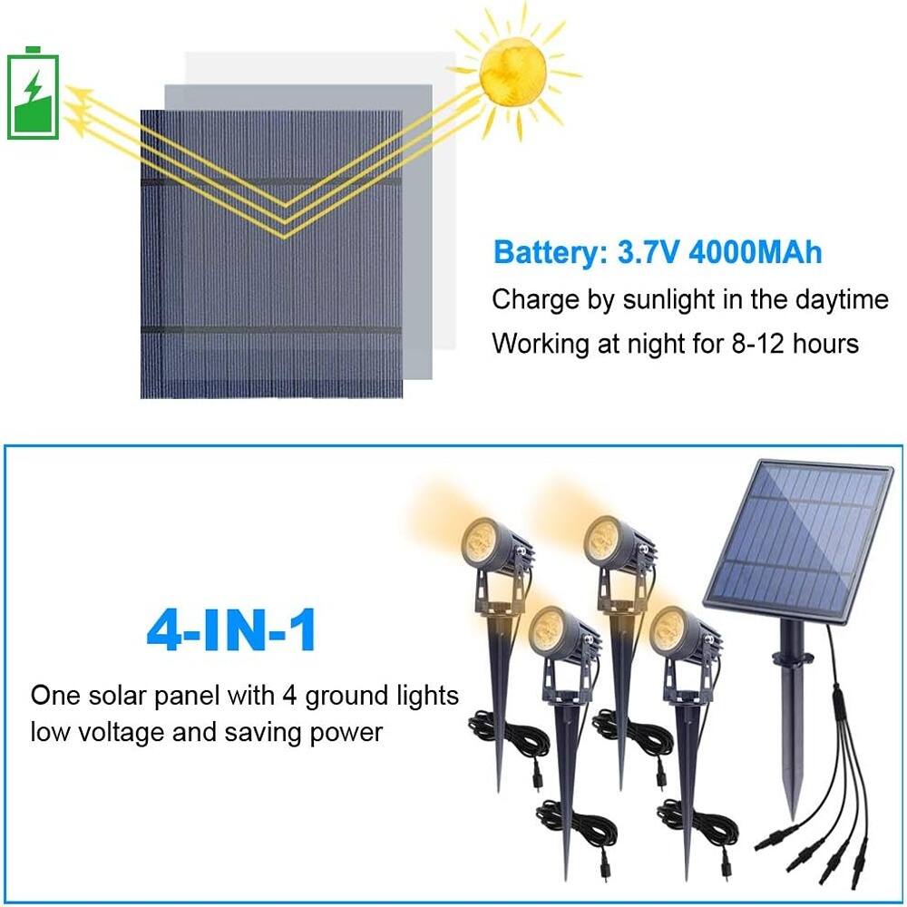 Battery: 3.7V 4000mAh  
Charge by sunlight in the daytime  
Working at night for 8-12 hours  

4-IN-1  
One solar panel with 4 ground lights  
low voltage and saving power