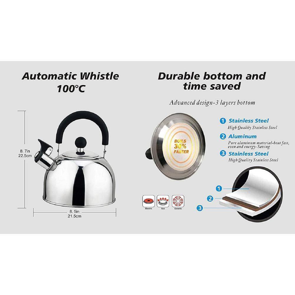 Automatic Whistle  
100°C  

Durable bottom and time saved  
Advanced design-3 layers bottom  

1. Stainless Steel  
   High Quality Stainless Steel  

2. Aluminum  
   Pure aluminum material - beat fast, even and energy-saving  

3. Stainless Steel  
   High Quality Stainless Steel  

8.7in 22.5cm  
8.5in 21.5cm  

FASTER 30%