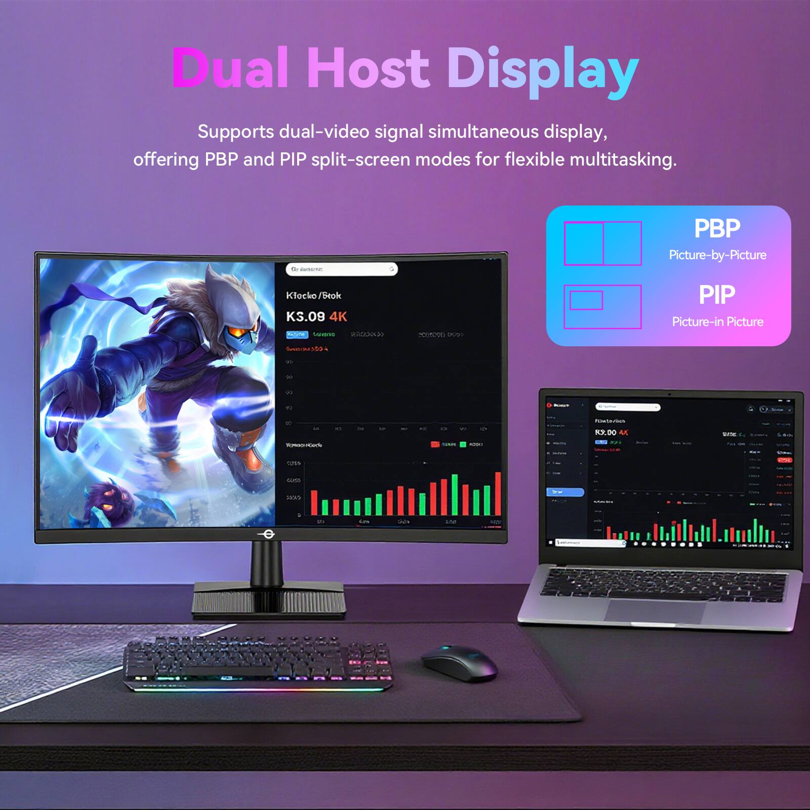 Dual Host Display
Supports dual-video signal simultaneous display, offering PBP and PIP split-screen modes for flexible multitasking.
PBP Picture-by-Picture
PIP Picture-in-Picture