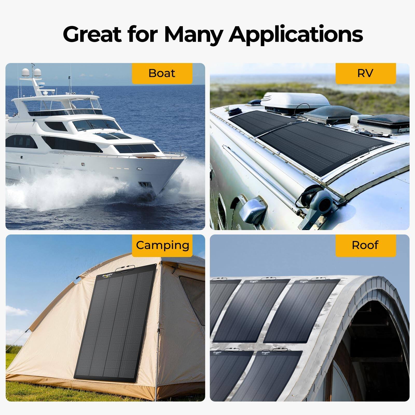 Great for Many Applications

- Boat
- RV
- Camping
- Roof