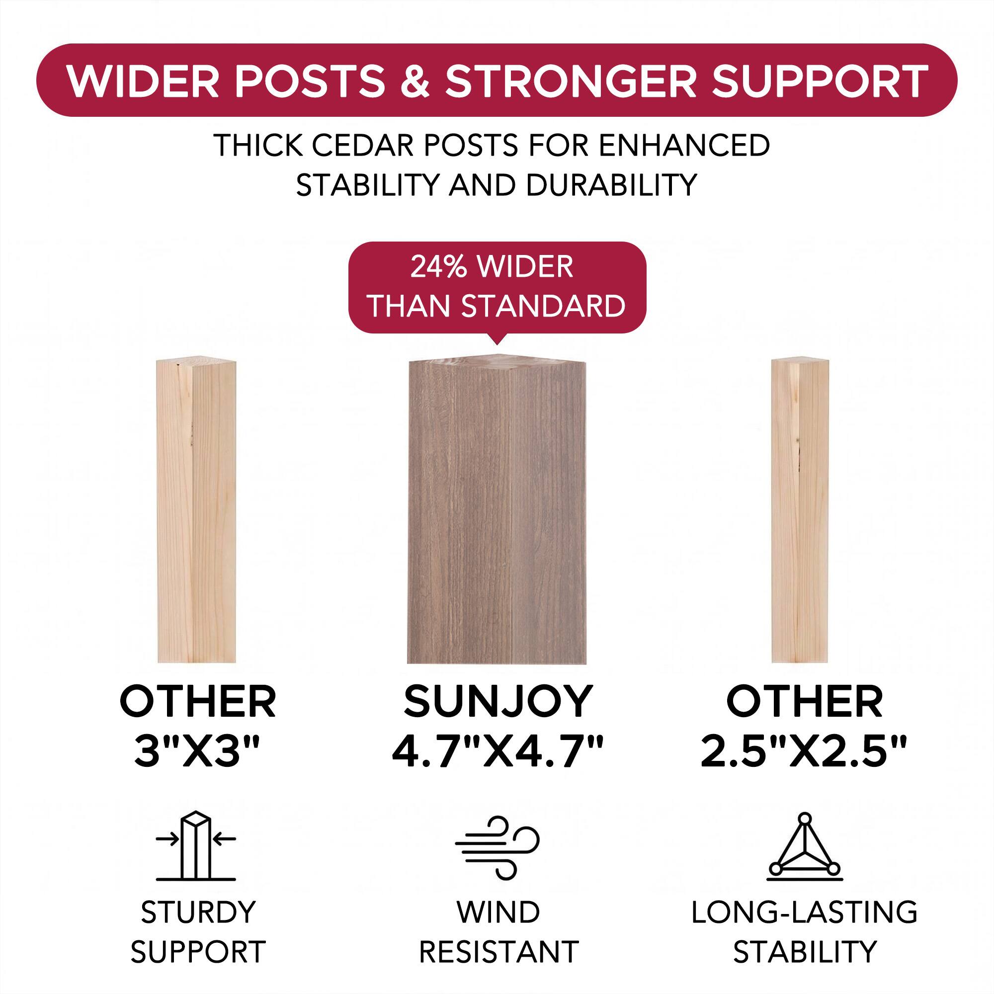 WIDER POSTS & STRONGER SUPPORT

THICK CEDAR POSTS FOR ENHANCED STABILITY AND DURABILITY

24% WIDER THAN STANDARD

OTHER 3"X3"  
STURDY SUPPORT

SUNJOY 4.7"X4.7"  
WIND RESISTANT

OTHER 2.5"X2.5"  
LONG-LASTING STABILITY