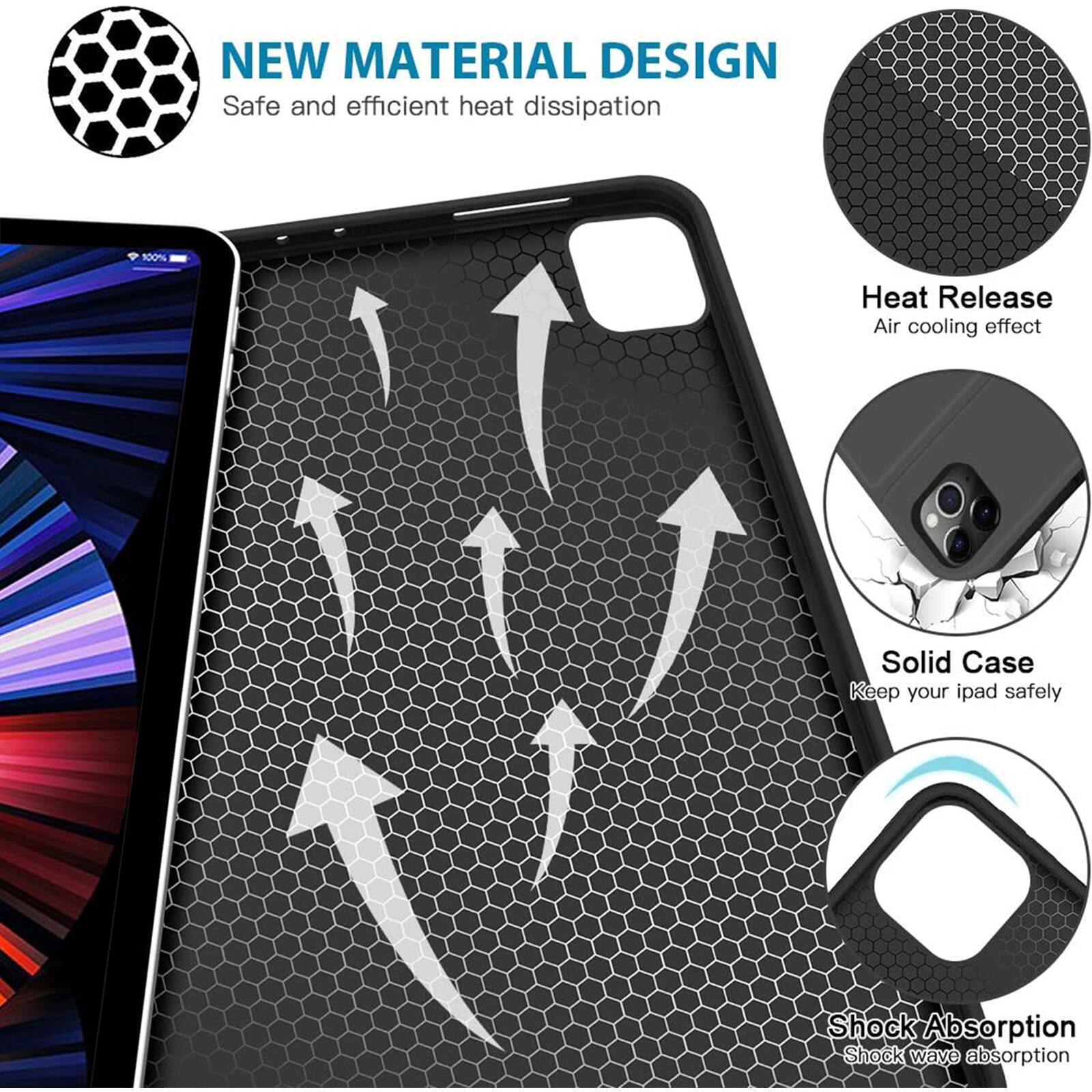 NEW MATERIAL DESIGN: Safe and efficient heat dissipation, 100% Heat Release, Air cooling effect, Solid Case, Keep your iPad safely, Shock Absorption, Shock wave absorption.