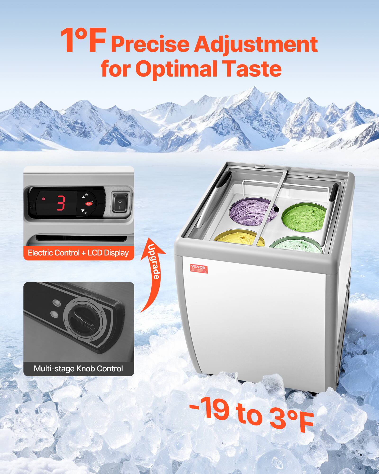 1°F Precise Adjustment for Optimal Taste

- Electric Control + LCD Display
- Multi-stage Knob Control
- -19 to 3°F
