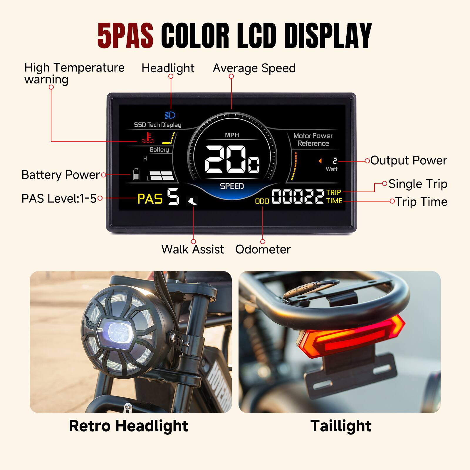 5PAS COLOR LCD DISPLAY

High Temperature warning
Headlight
Average Speed

Battery Power
PAS Level: 1-5

ID 5SD Tech Display
Battery

MPH Motor Power Reference
200 Watt
2 SPEED TRIP
000 00022 TIME

Output Power
Single Trip
Trip Time

Walk Assist
Odometer

Retro Headlight
Taillight