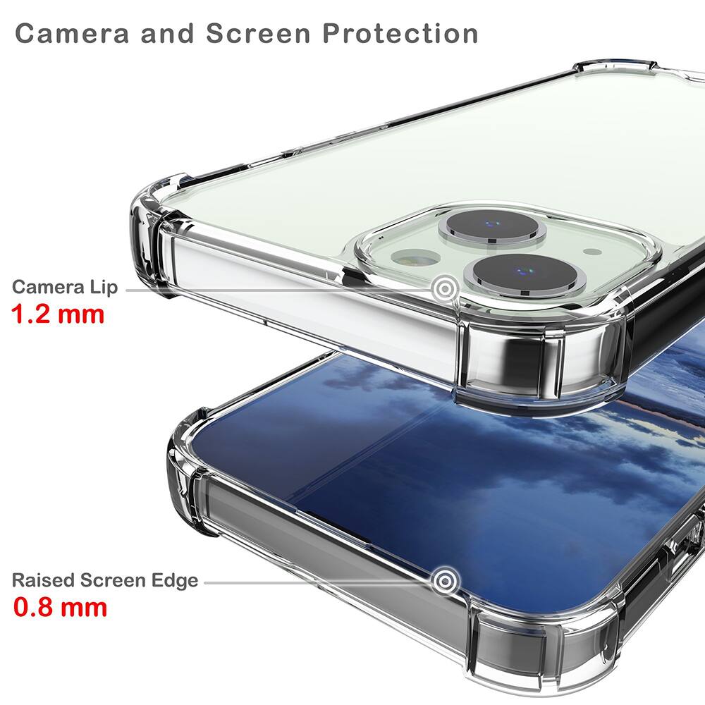 Camera and Screen Protection

Camera Lip 1.2 mm

Raised Screen Edge 0.8 mm