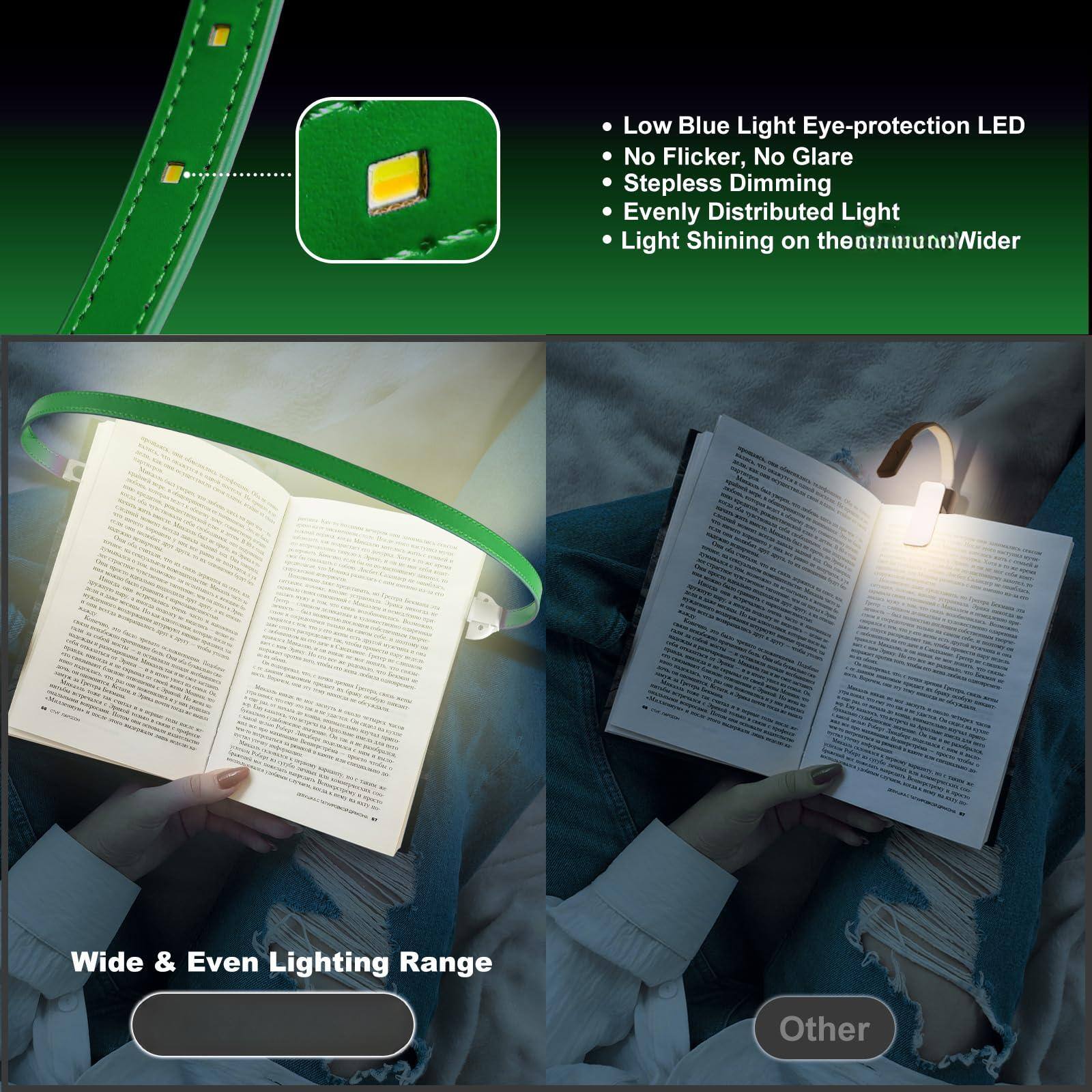 - Low Blue Light Eye-protection LED
- No Flicker, No Glare
- Stepless Dimming
- Evenly Distributed Light
- Light Shining on themmmunNider Wider

Wide & Even Lighting Range

Other