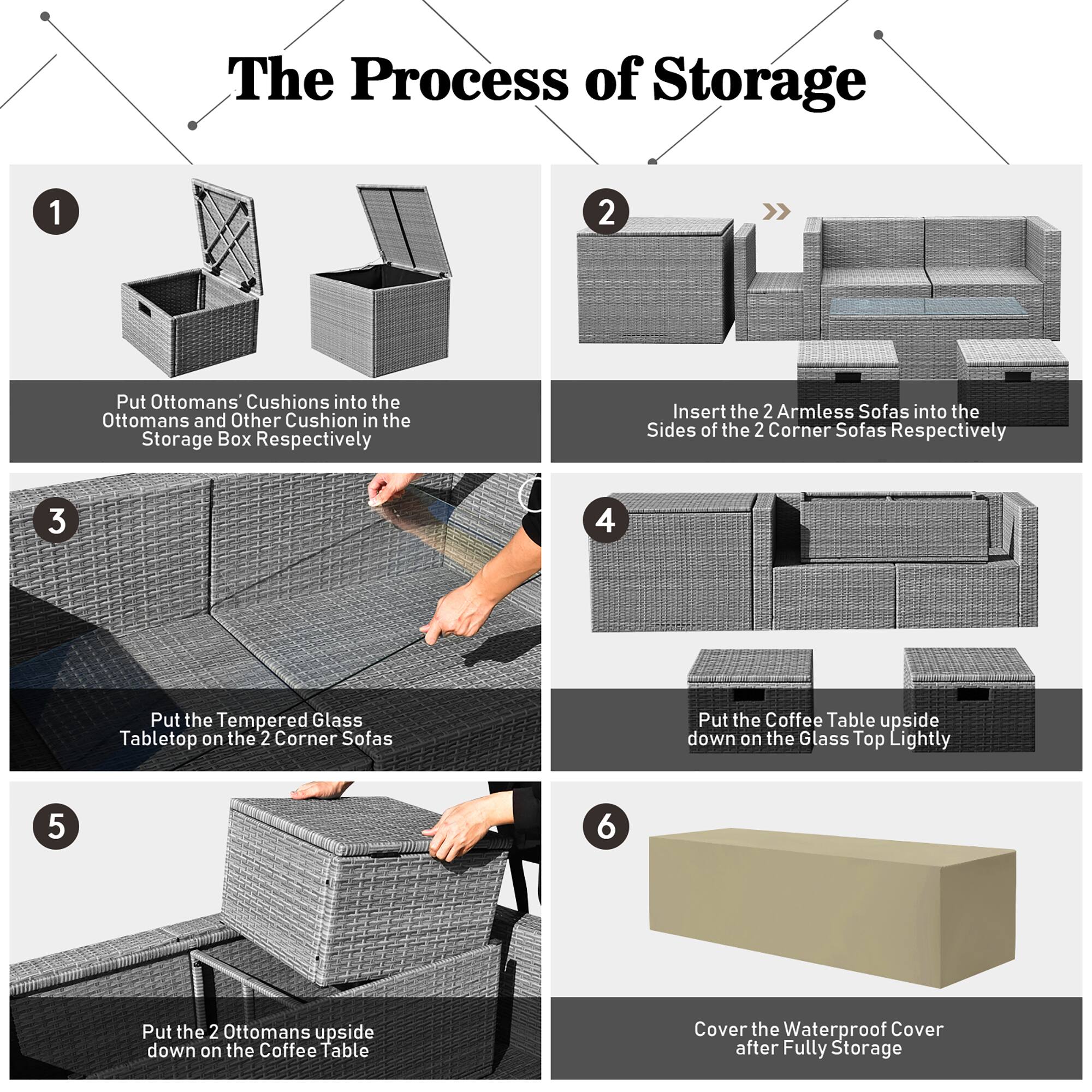 The Process of Storage

1. Put Ottomans Cushions into the Ottomans and Other Cushion in the Storage Box Respectively

2. Insert the 2 Armless Sofas into the Sides of the 2 Corner Sofas Respectively

3. Put the Tempered Glass Tabletop on the 2 Corner Sofas

4. Put the Coffee Table upside down on the Glass Top Lightly

5. Put the 2 Ottomans upside down on the Coffee Table

6. Cover the Waterproof Cover after Fully Storage
