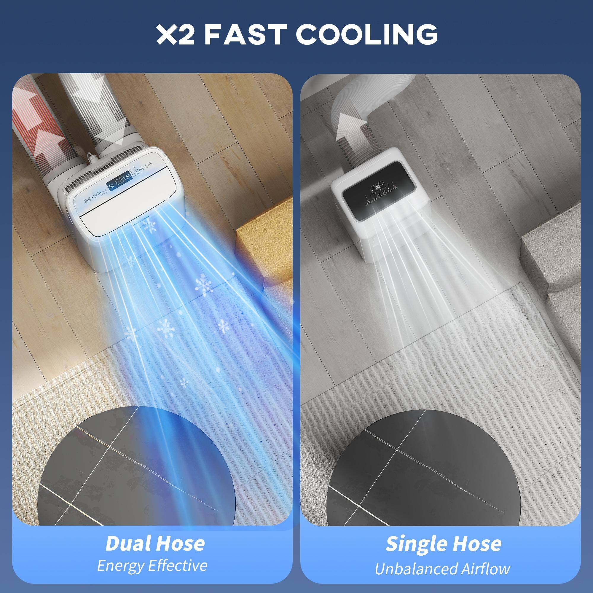 X2 FAST COOLING

Dual Hose  
Energy Effective

Single Hose  
Unbalanced Airflow