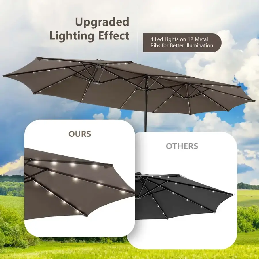 Upgraded Lighting Effect: 4 LED Lights on 12 Metal Ribs for Better Illumination.