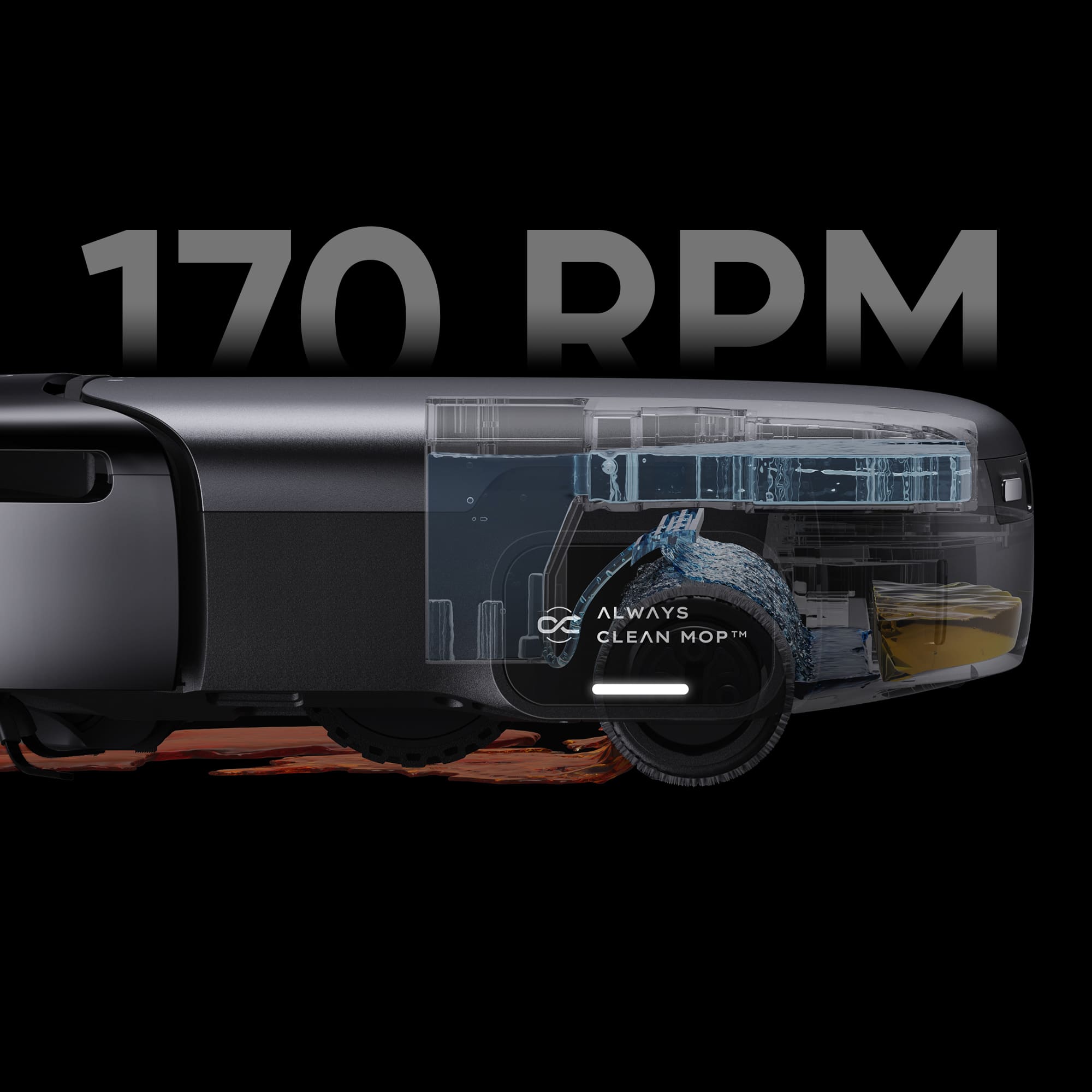 170 RPM Always Clean TM