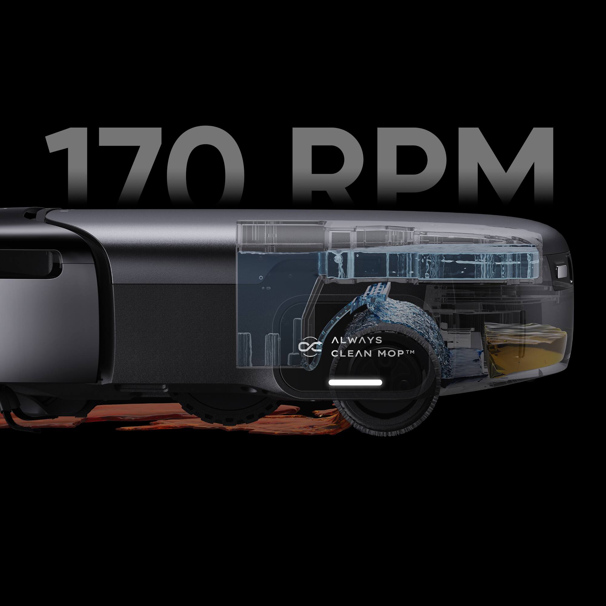 170 RPM Always Clean TM