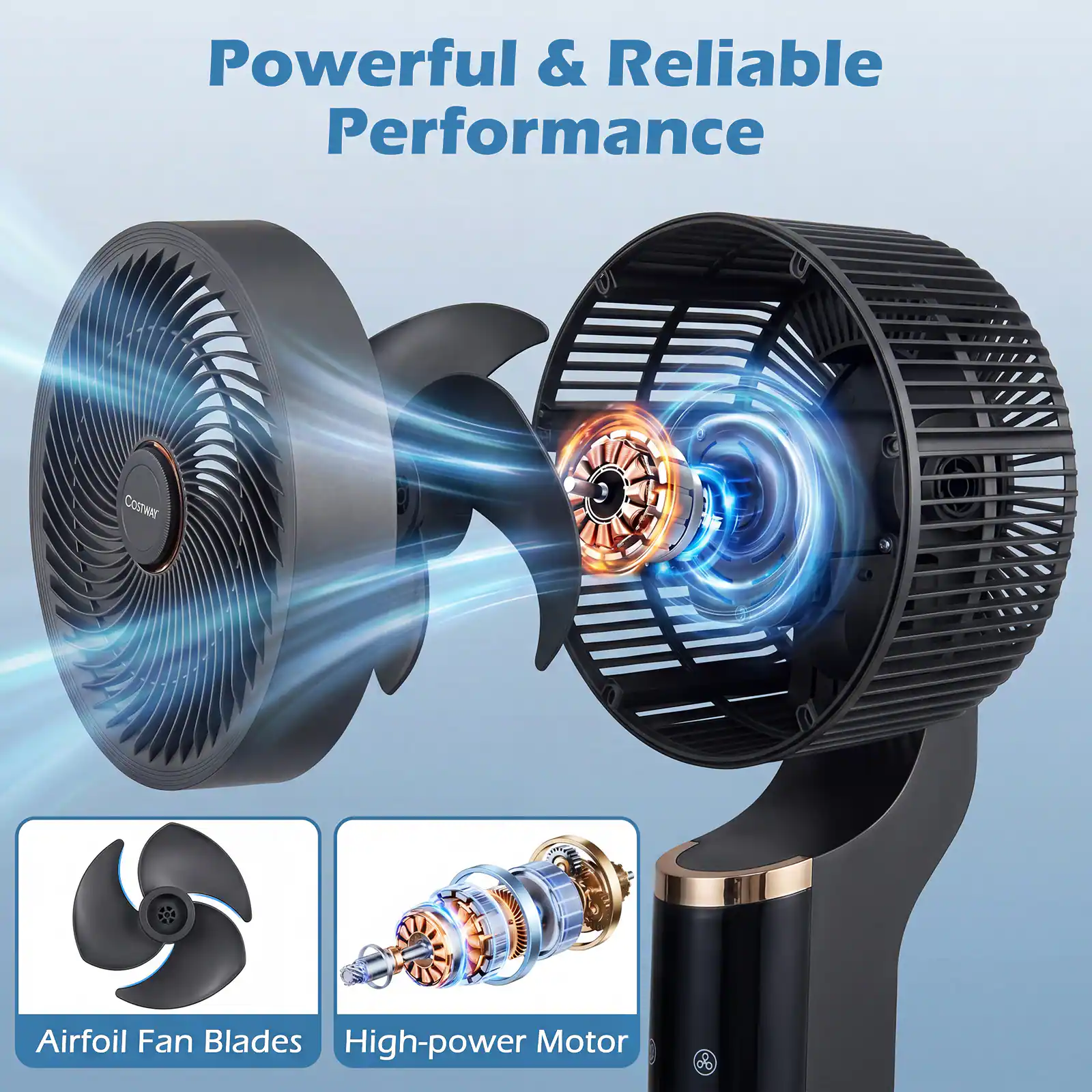 Powerful & Reliable Performance

Airfoil Fan Blades

High-power Motor