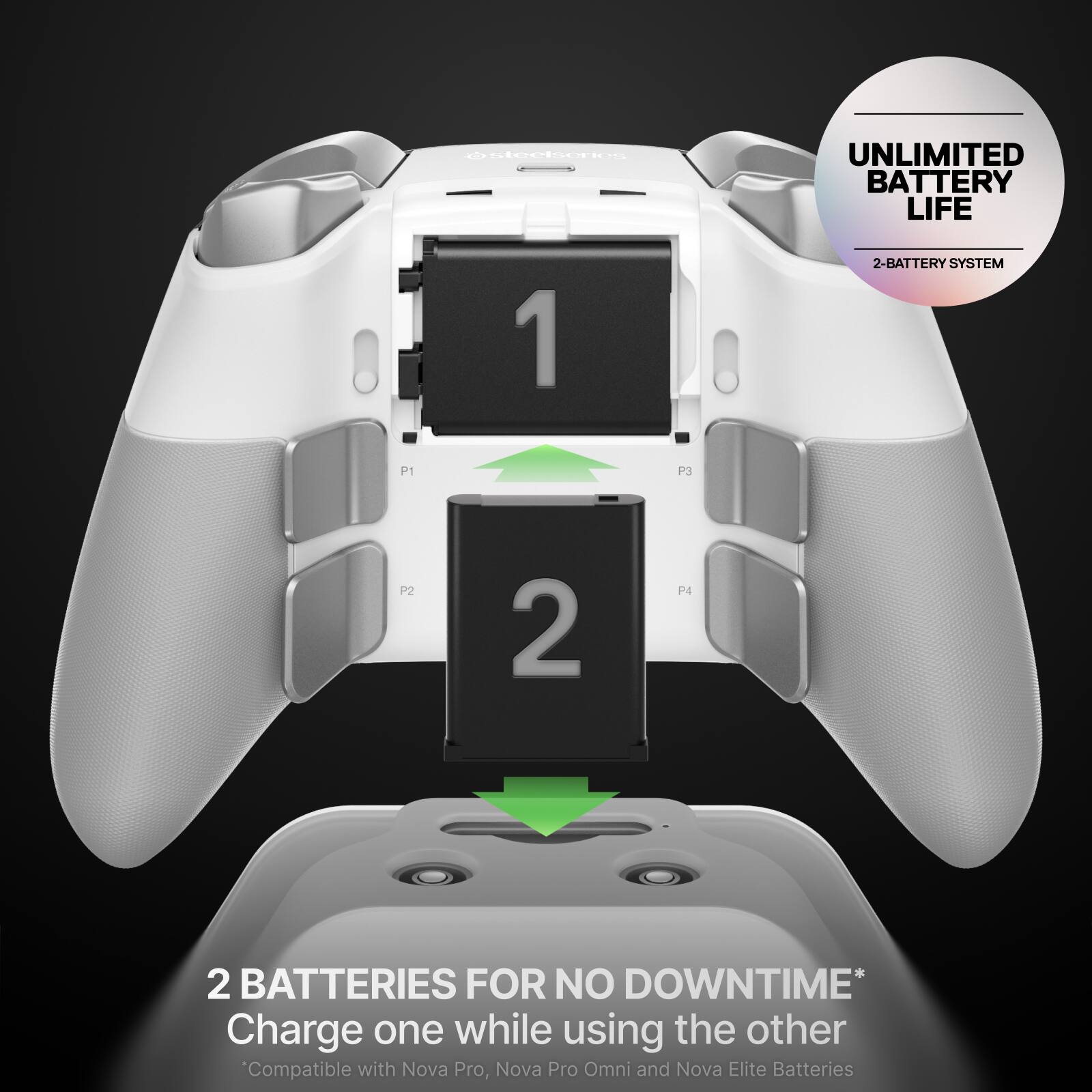 steelseries  
UNLIMITED BATTERY LIFE  
1  
2-BATTERY SYSTEM  
P1  
P3  
P2  
2  
P4  
2 BATTERIES FOR NO DOWNTIME*  
Charge one while using the other  
*Compatible with Nova Pro, Nova Pro Omni and Nova Elite Batteries
