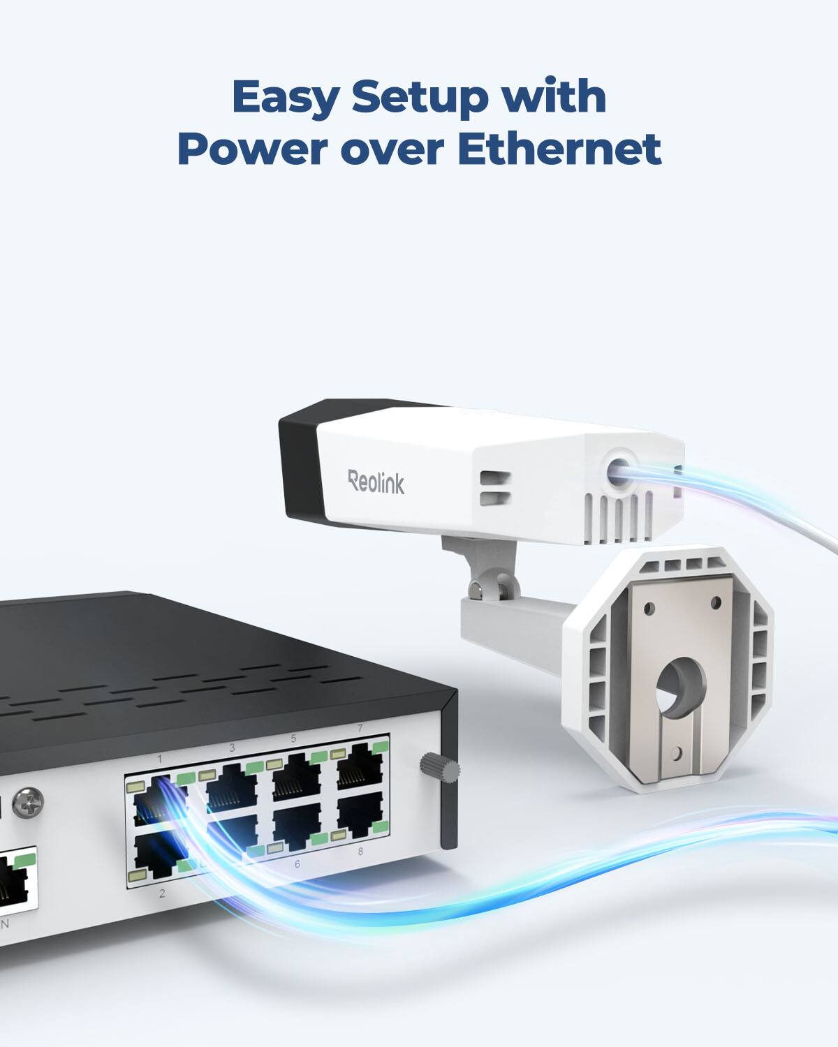 Easy Setup with Power over Ethernet

Reolink

1 3 5 7 6 8 2 N