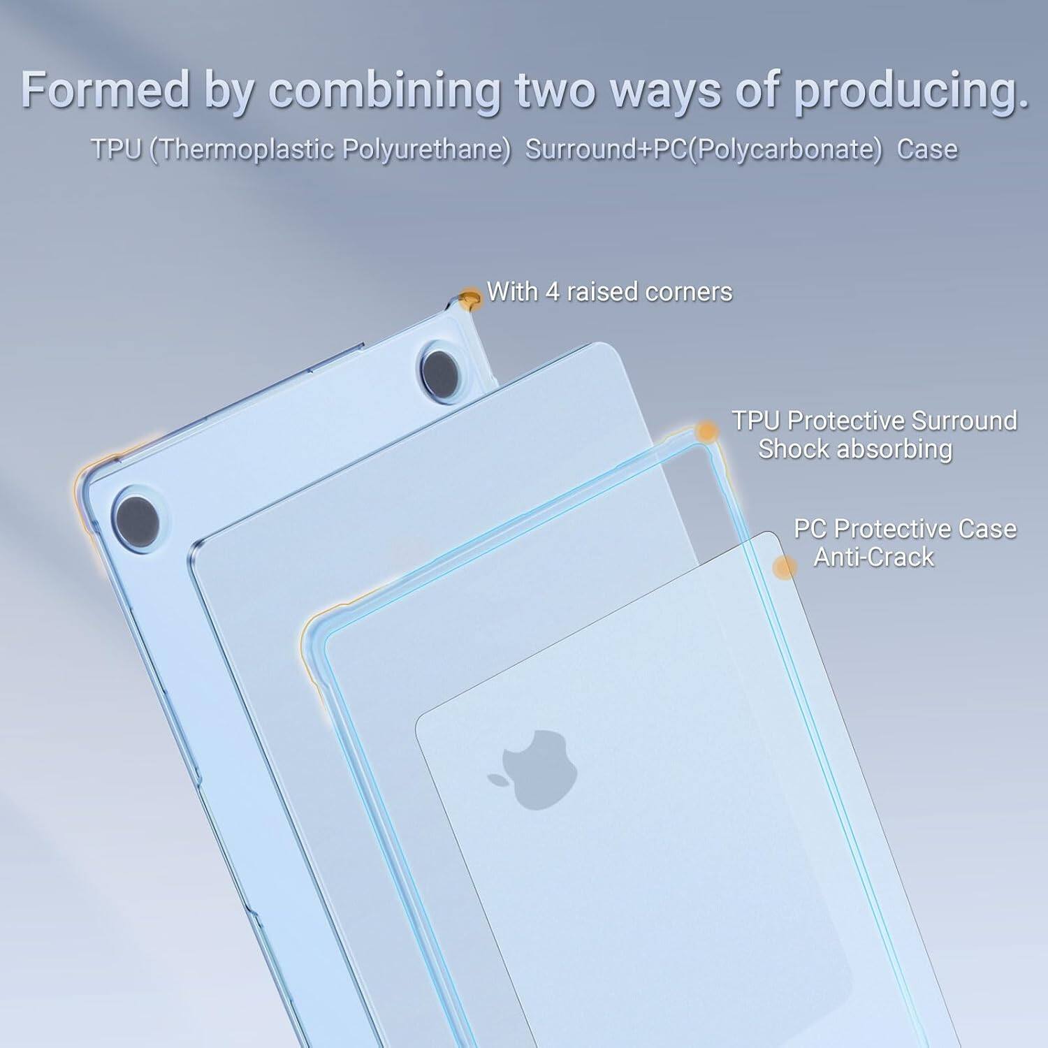 Formed by combining two ways of producing.  
TPU (Thermoplastic Polyurethane) Surround + PC (Polycarbonate) Case  
With 4 raised corners  
TPU Protective Surround Shock absorbing  
PC Protective Case Anti-Crack