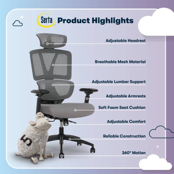 Serta Product Highlights

- Adjustable Headrest
- Breathable Mesh Material
- Adjustable Lumbar Support
- Adjustable Armrests
- Soft Foam Seat Cushion
- Adjustable Comfort
- Reliable Construction
- 360° Motion