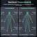 Sectional Measurements:
- In-depth understanding of the differences in various indicators of arms, waist, and legs
- Muscle balance
- Segmental fat analysis
Left Upper Extremity:
- Normal 96.3% olb
- Right Upper Extremity: Normal 88.4% 1.2lb
- Trunk: Normal 101.5% 50.2lb
- Trunk: Normal 119.2% 10.6lb
Left Lower Extremity:
- Normal 104.1% 18.2lb
- Right Lower Extremity: Normal 112.6% 4lb
Compared to normal:
- Muscle mass
- Fat mass