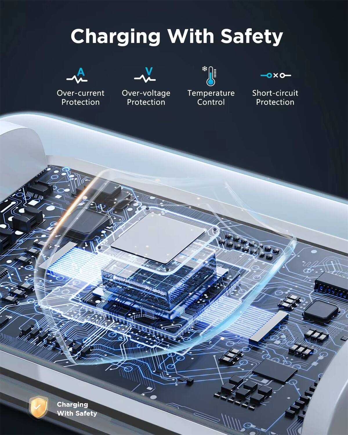 Charging With Safety

- Over-current Protection
- Over-voltage Protection
- Temperature Control
- Short-circuit Protection

Charging With Safety