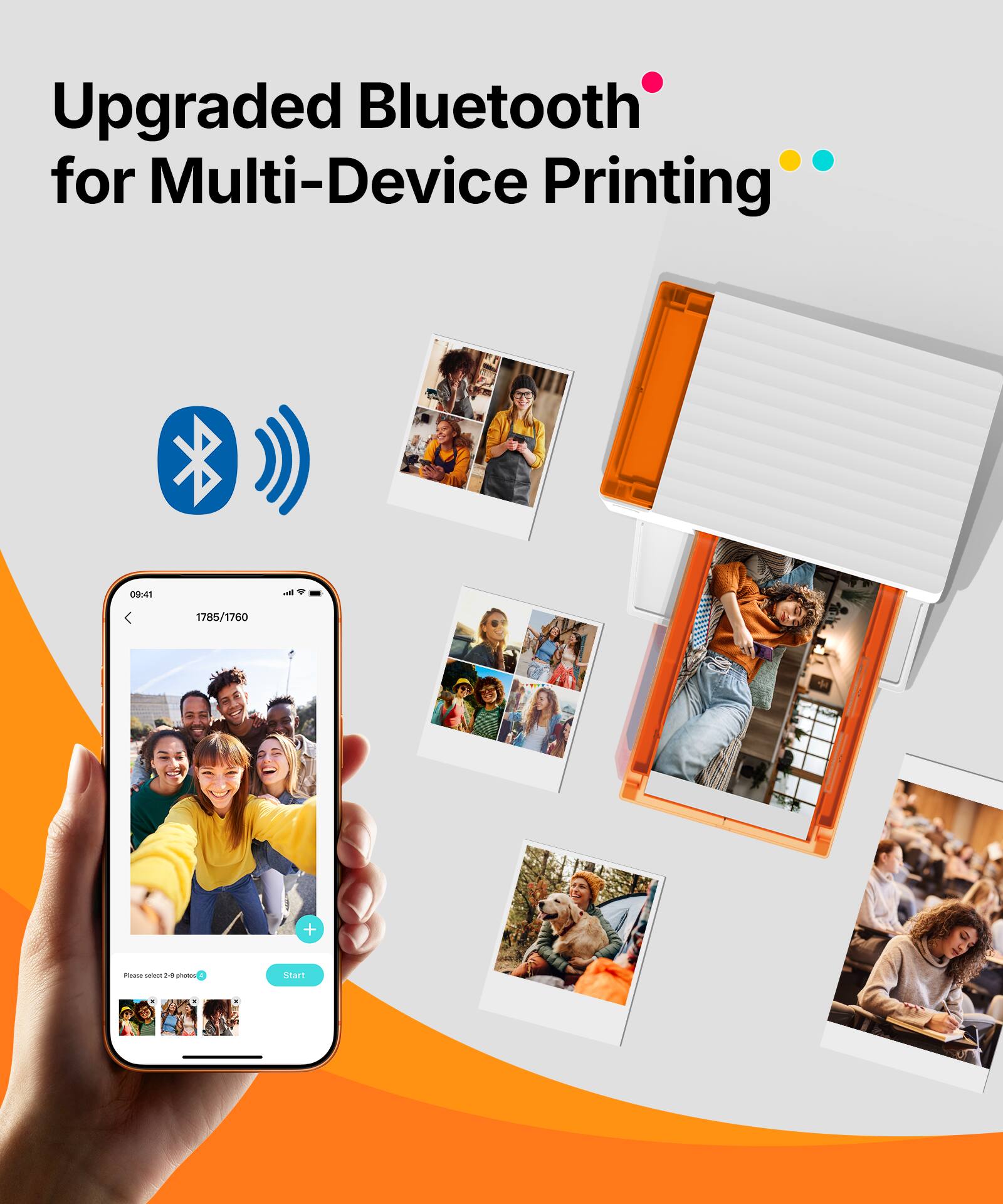 Upgraded Bluetooth for Multi-Device Printing

09:41

1785/1760

Please select 2-9 photos

Start