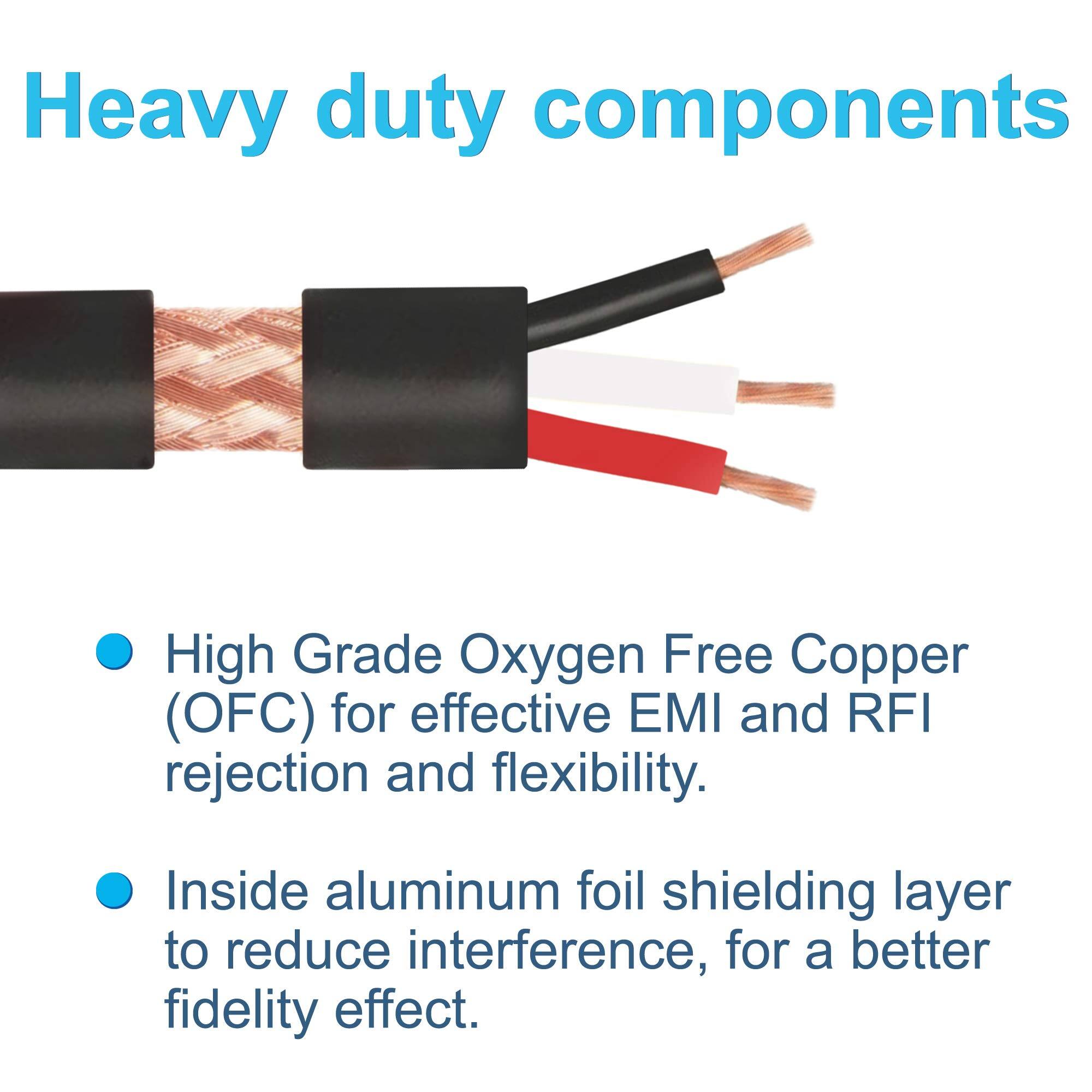 Heavy duty components

- High Grade Oxygen Free Copper (OFC) for effective EMI and RFI rejection and flexibility.
- Inside aluminum foil shielding layer to reduce interference, for a better fidelity effect.