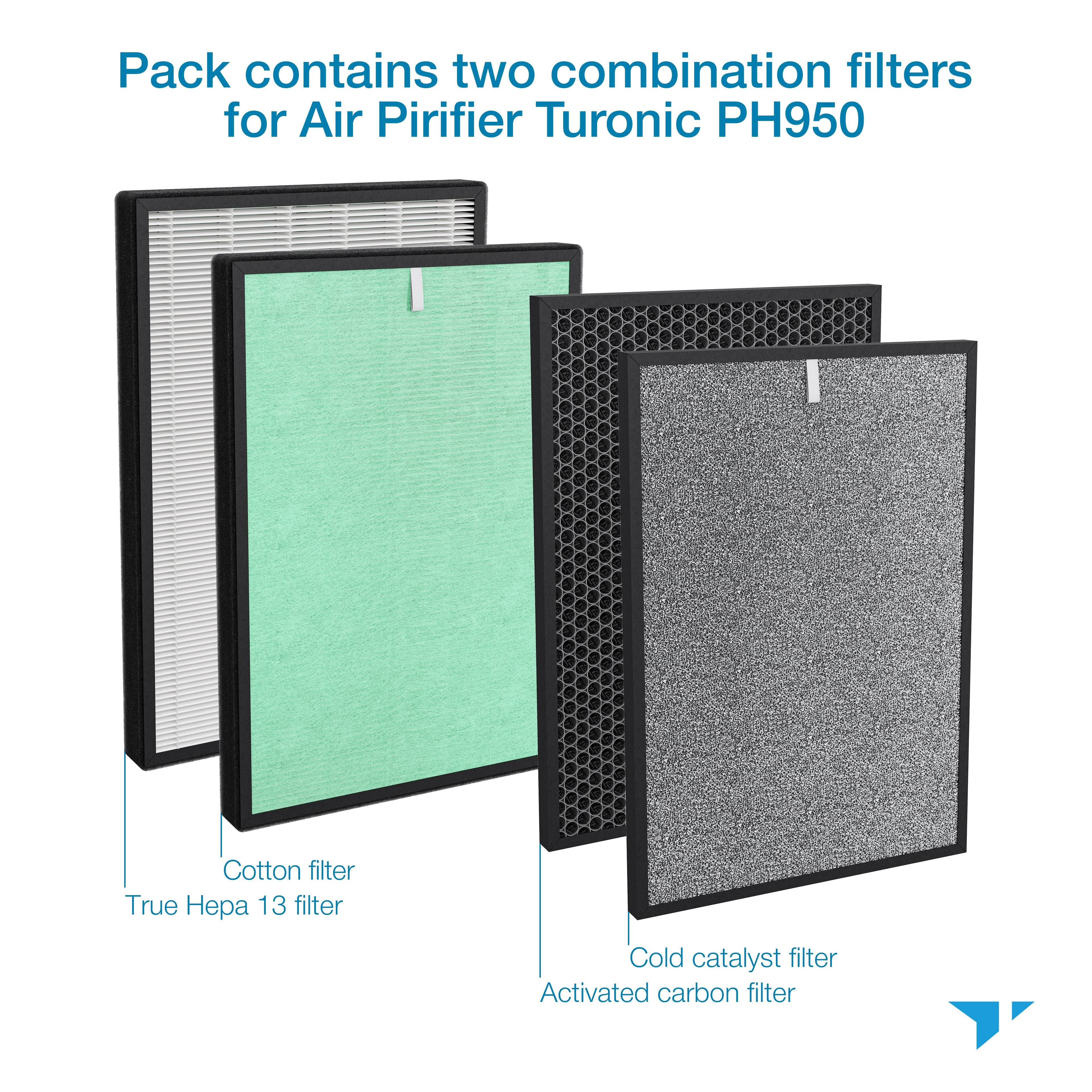 Pack contains two combination filters for Air Purifier Turonic PH950

- Cotton filter
- True Hepa 13 filter
- Cold catalyst filter
- Activated carbon filter