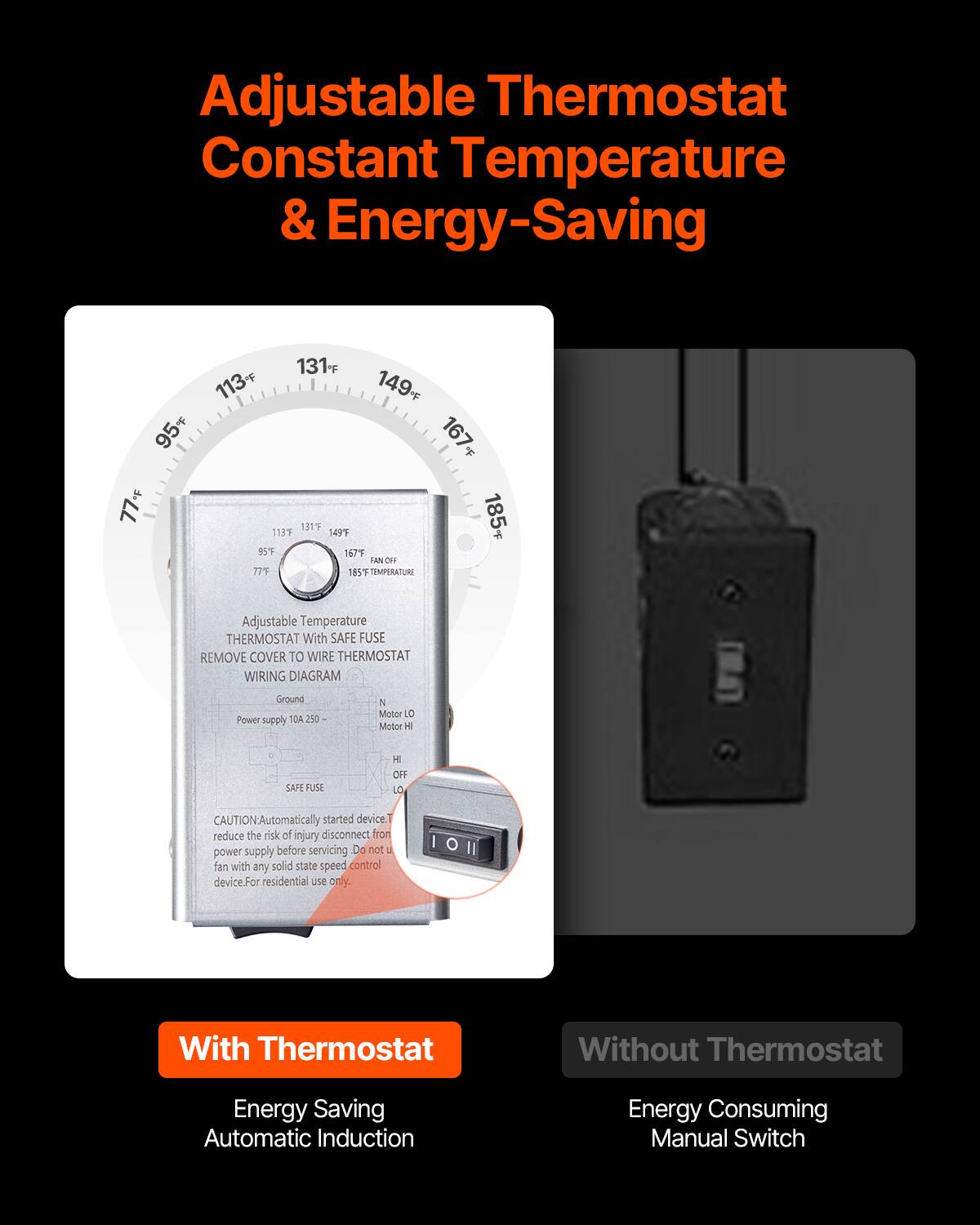 Adjustable Thermostat Constant Temperature & Energy-Saving

Adjustable Temperature THERMOSTAT With SAFE FUSE REMOVE COVER TO WIRE THERMOSTAT WIRING DIAGRAM

Ground Power supply 10A 250V Motor 1D Motor A SAFE FUSE Y OFF

CAUTION: Automatically started device reduce the risk of injury disconnect from power supply before servicing. Do not use fan with any solid state speed control device. For residential use only.

With Thermostat
Energy Saving
Automatic Induction

Without Thermostat
Energy Consuming
Manual Switch